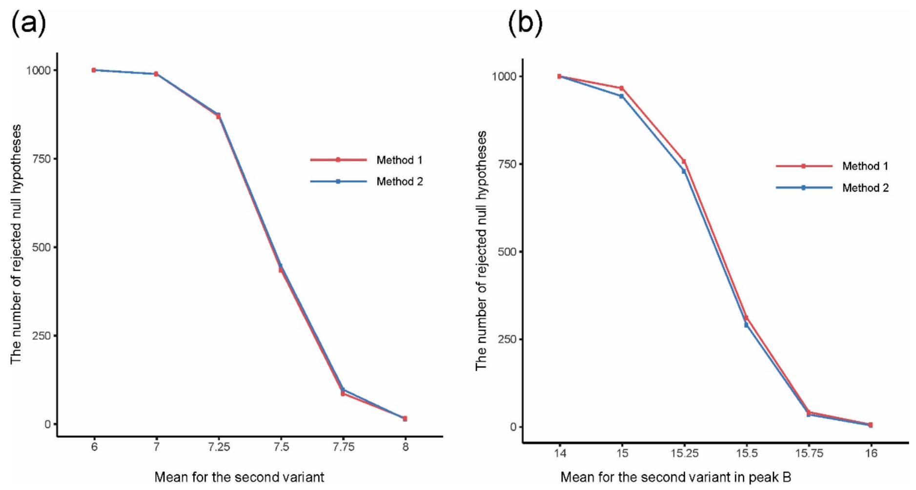 Metabolites 11 00214 g002