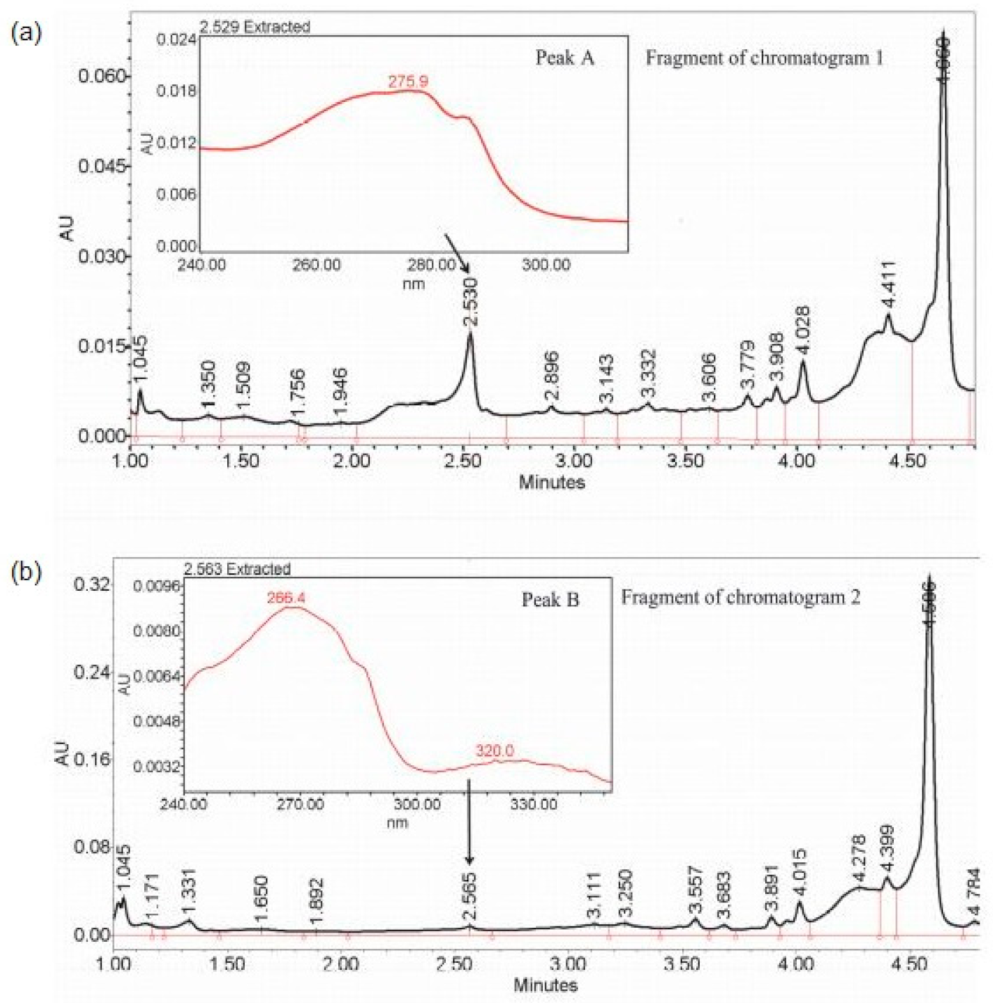 Metabolites 11 00214 g005