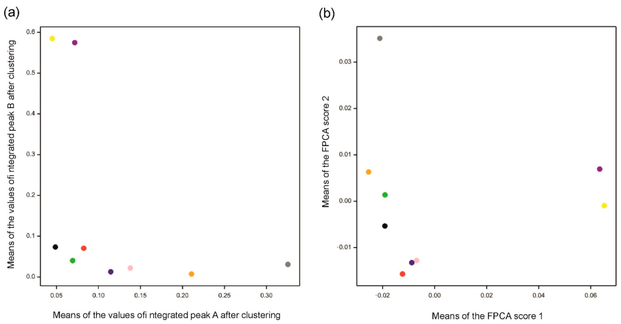 Metabolites 11 00214 g006