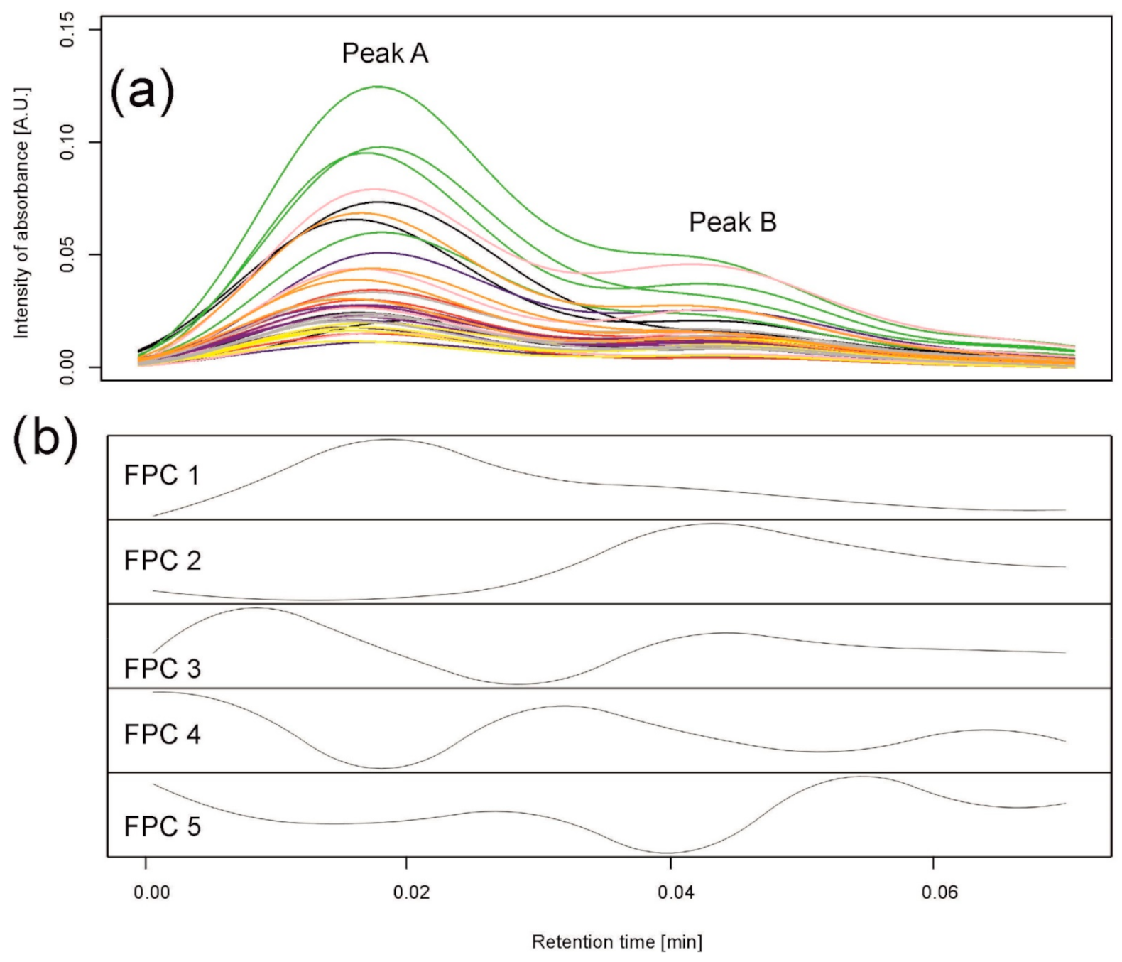 Metabolites 11 00214 g007