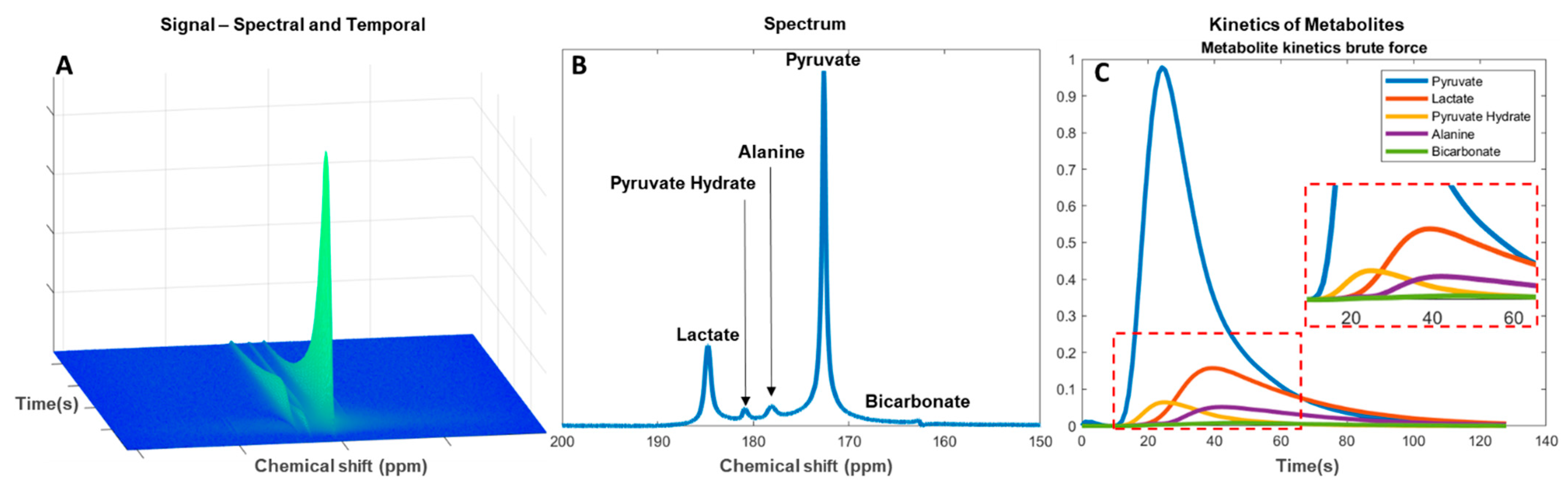 Metabolites 11 00219 g004