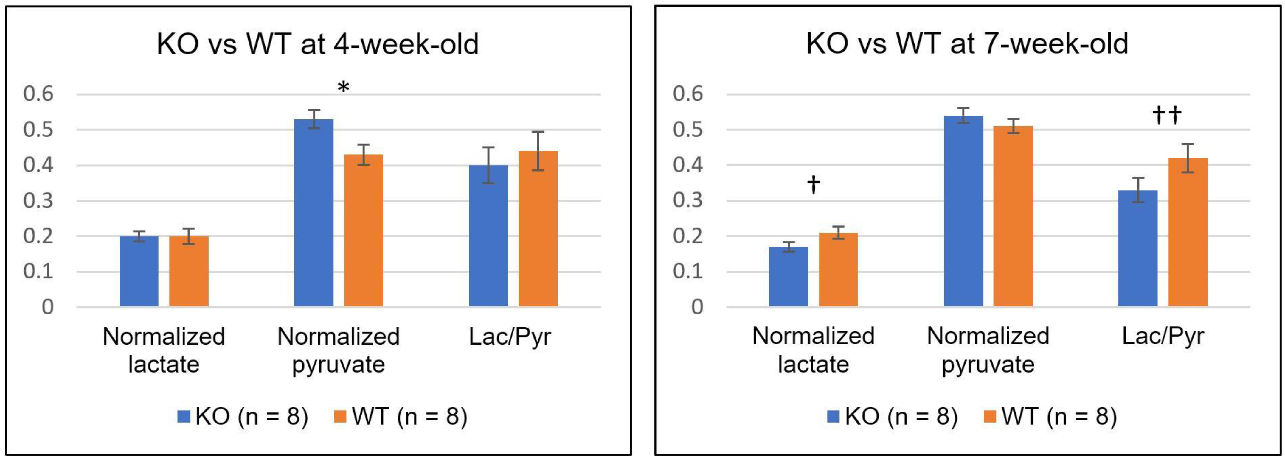 Metabolites 11 00222 g004