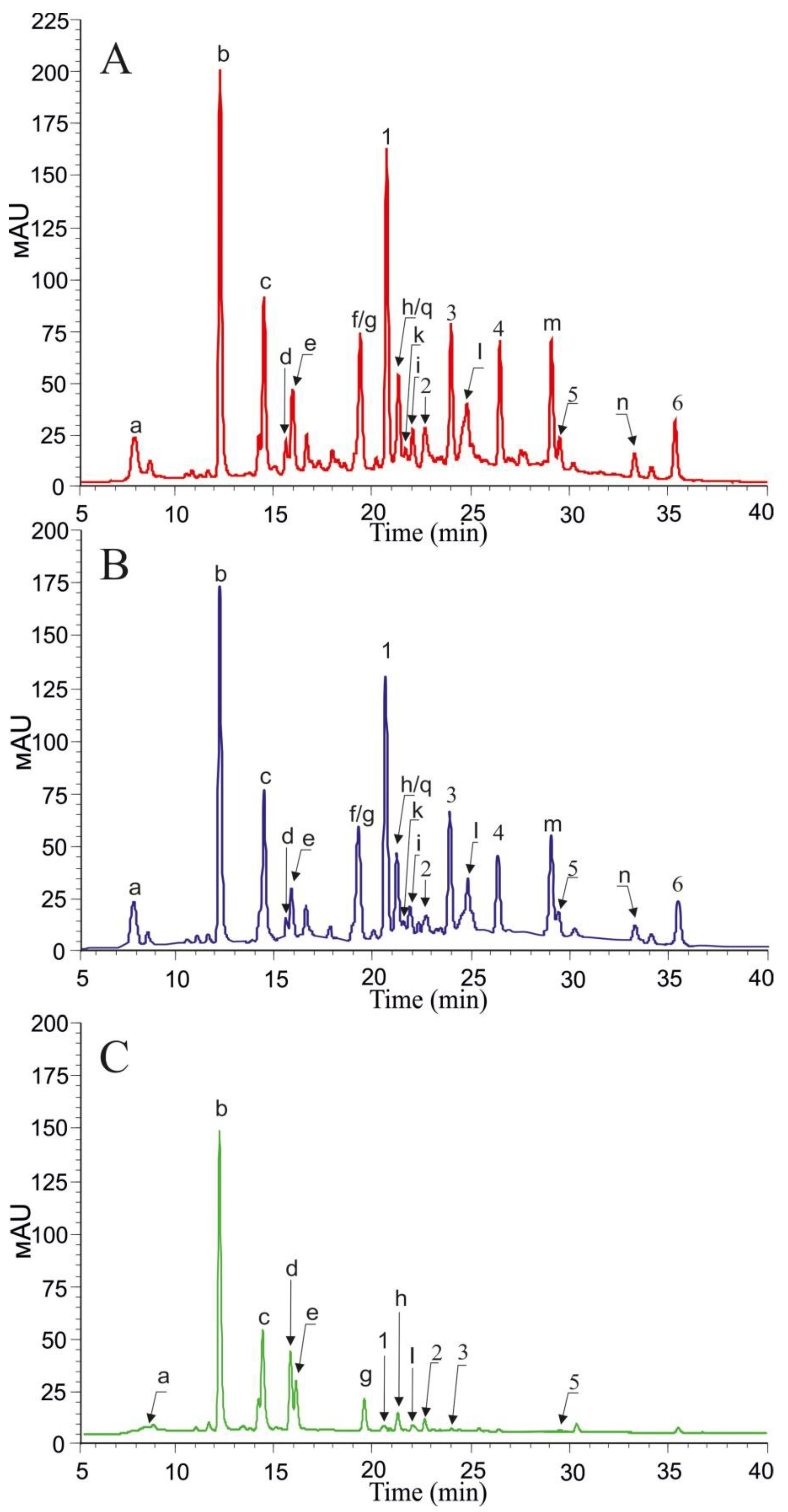 Metabolites 11 00231 g001