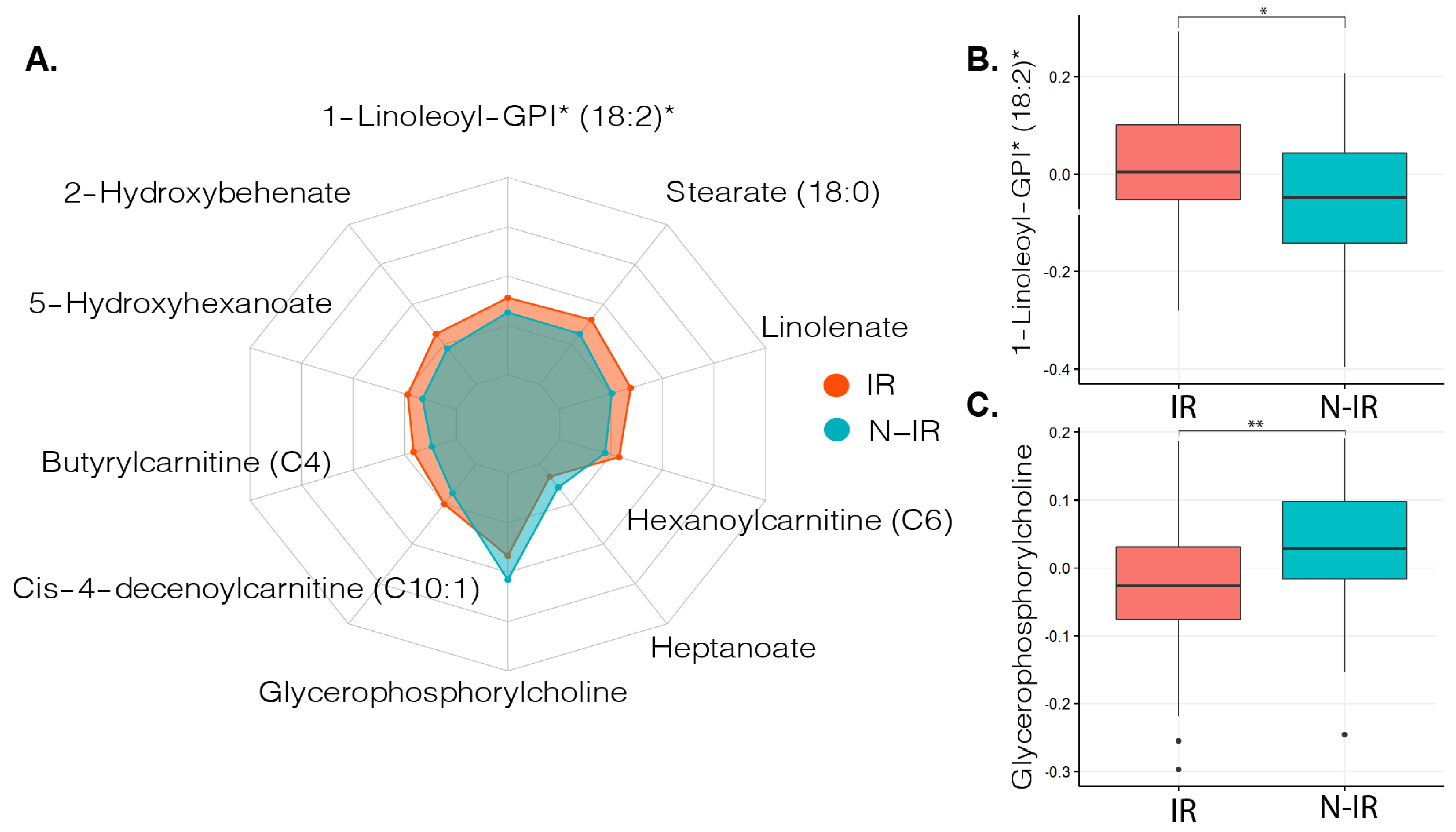 Metabolites 11 00236 g001