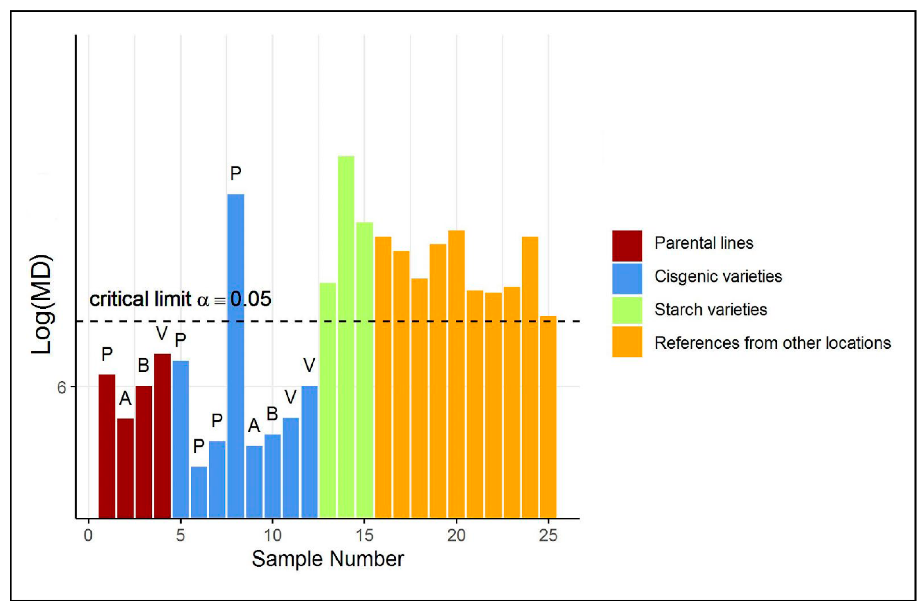 Metabolites 11 00237 g002