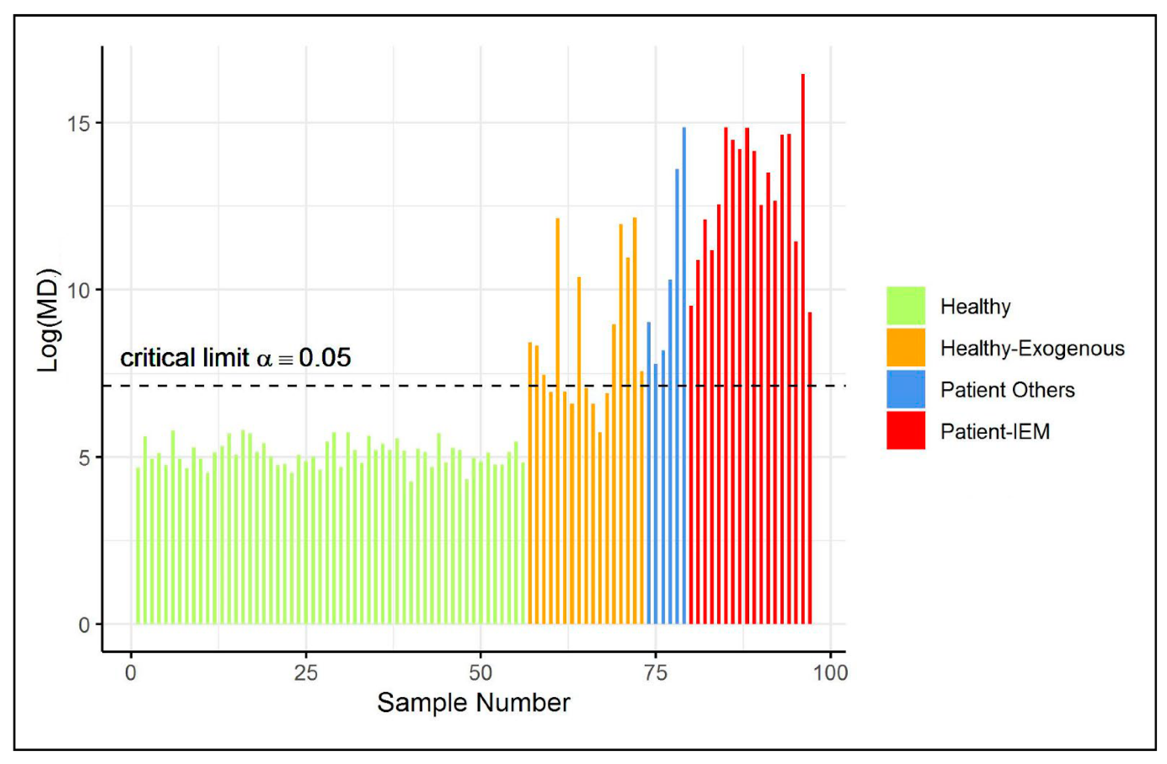 Metabolites 11 00237 g003