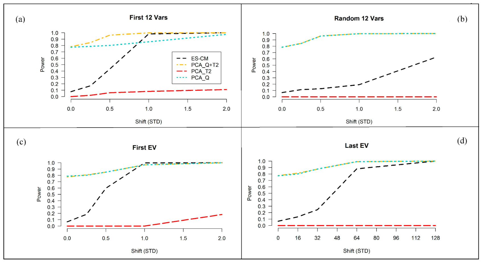 Metabolites 11 00237 g005