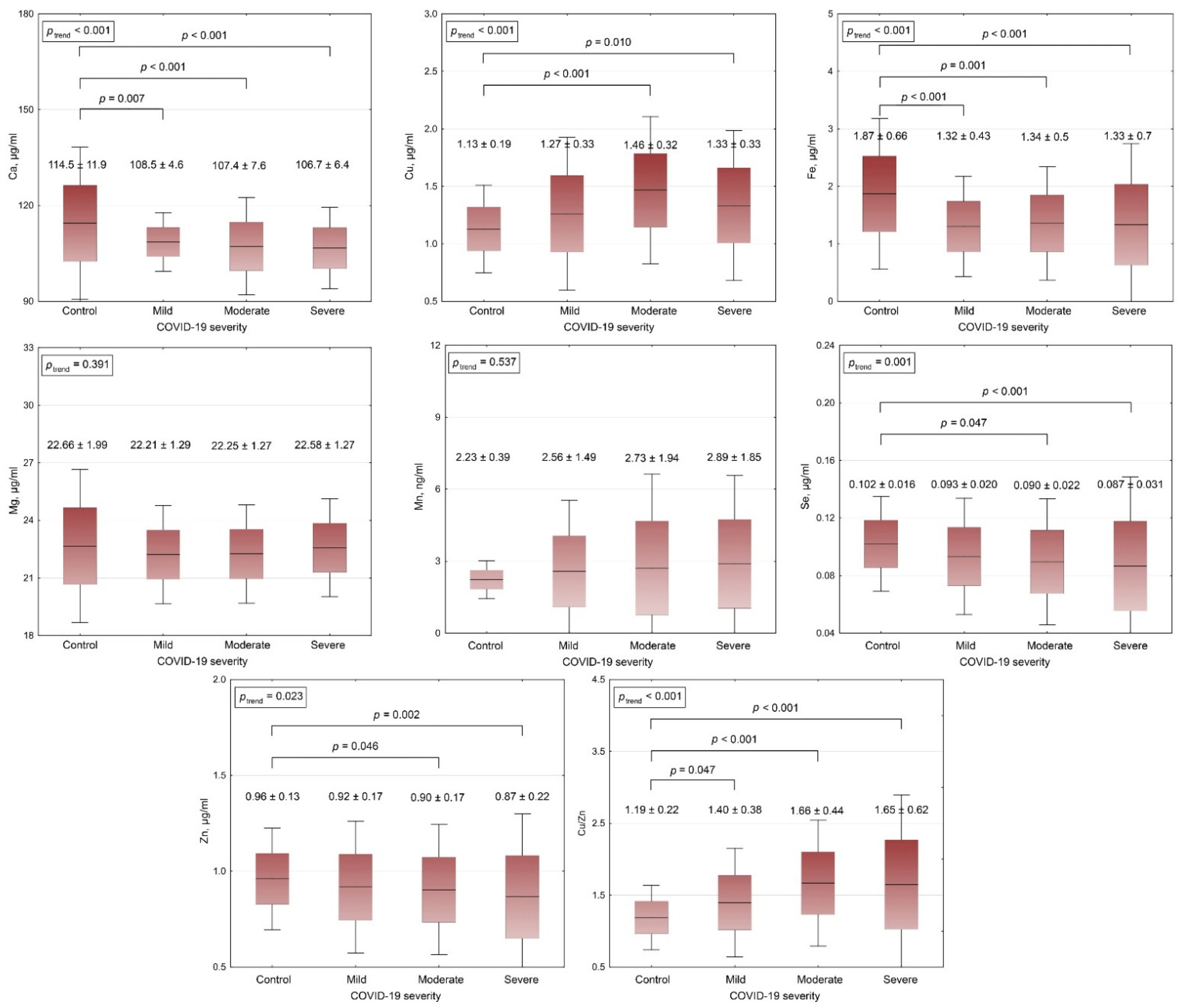 Metabolites 11 00244 g001