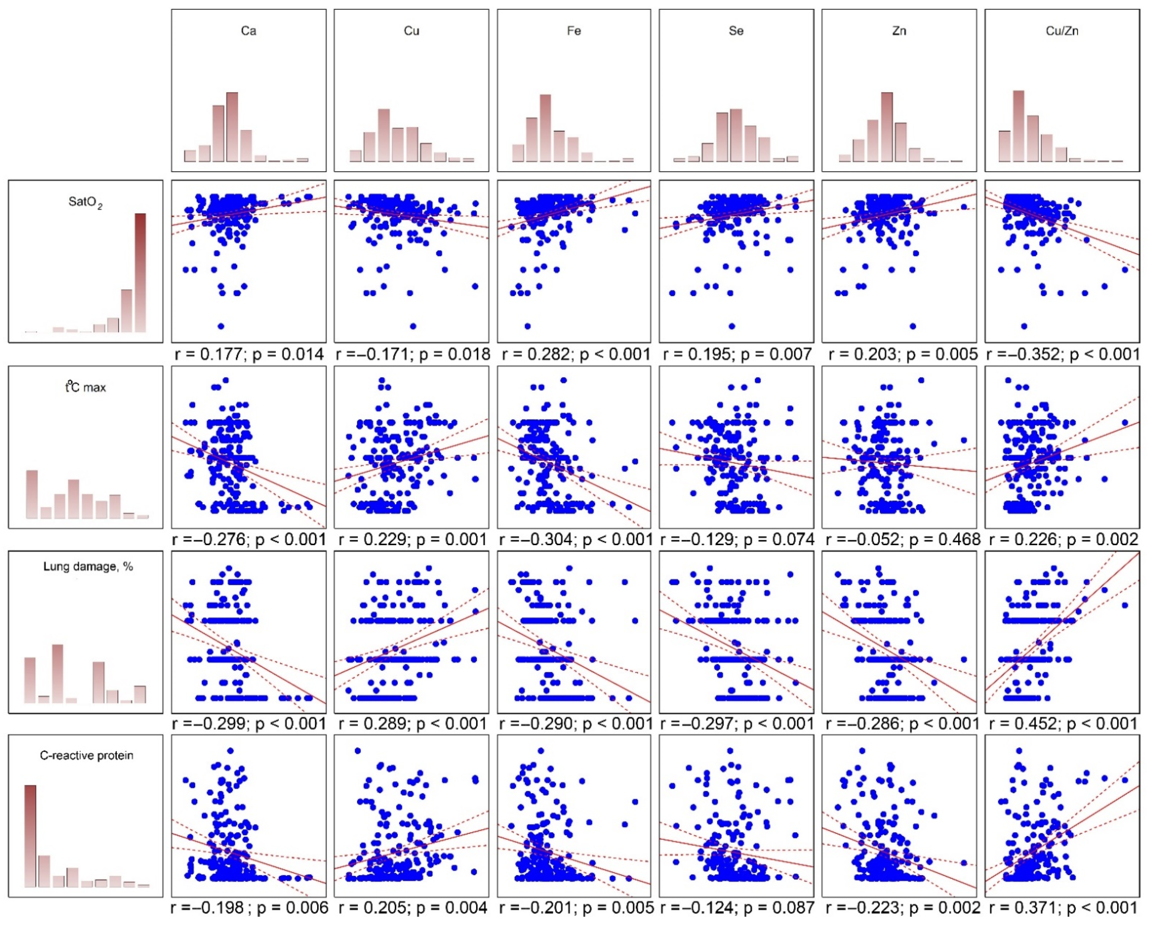 Metabolites 11 00244 g002