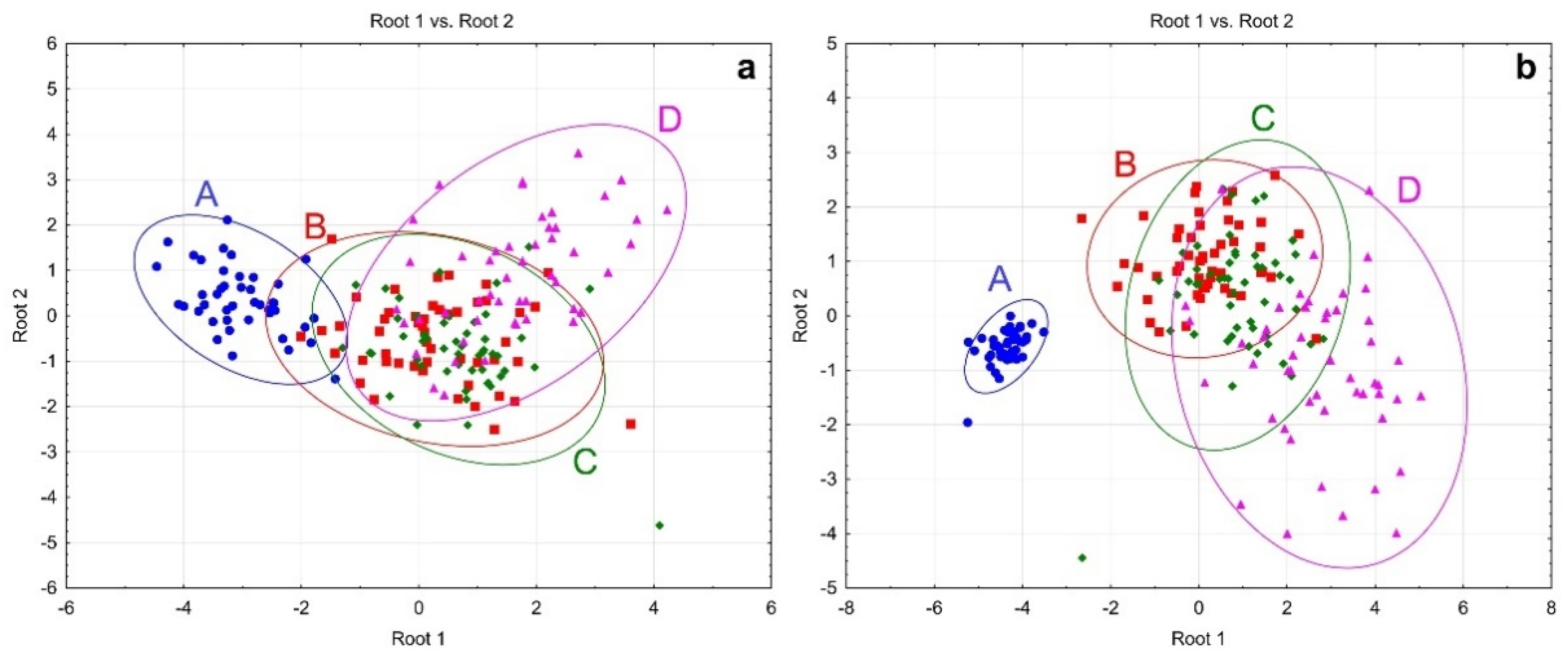 Metabolites 11 00244 g003