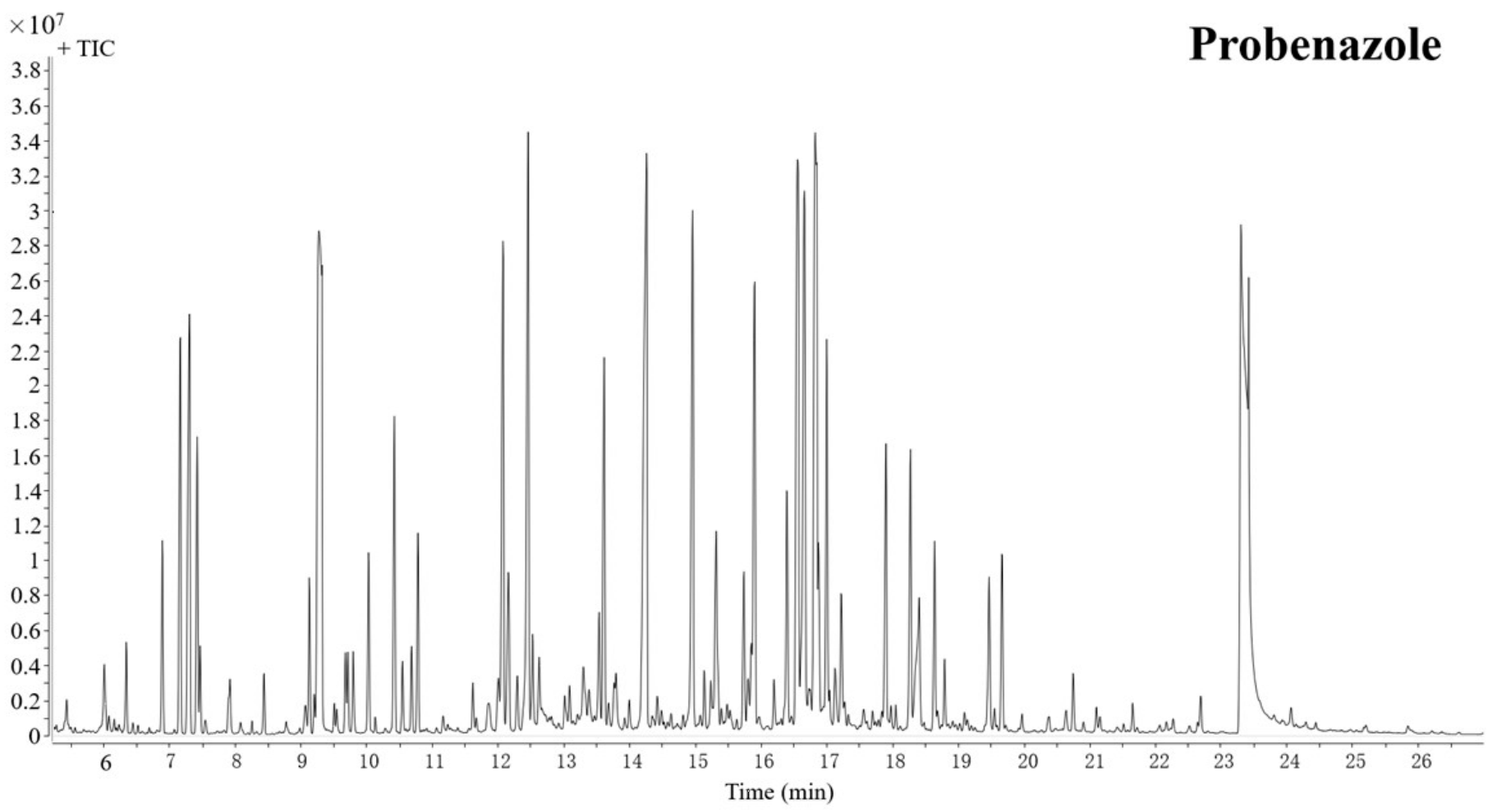 Metabolites 11 00246 g002b