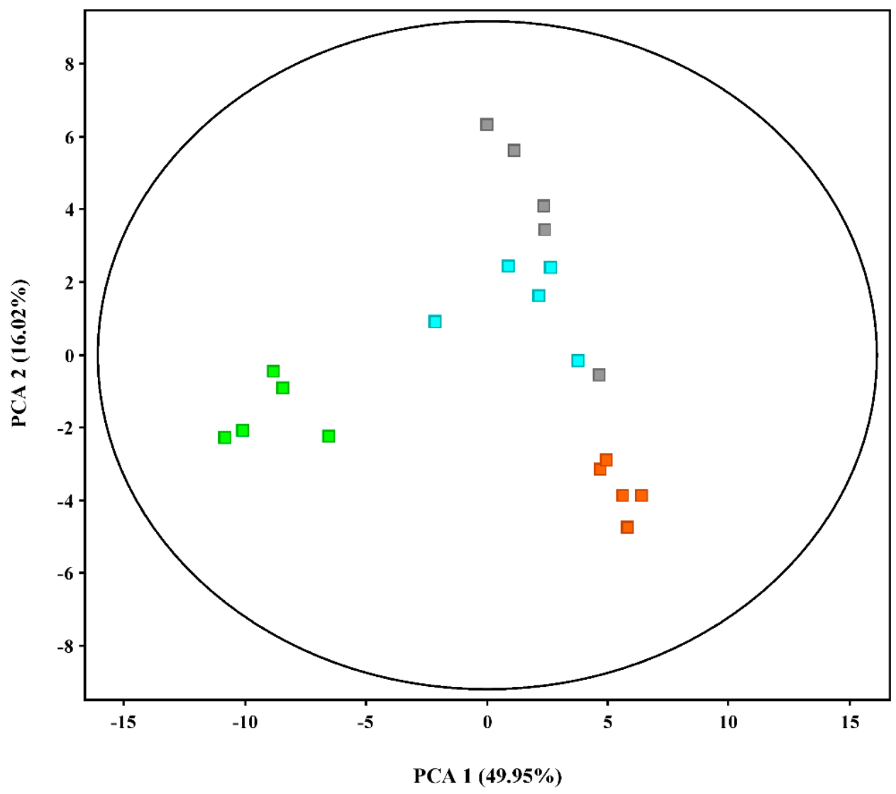 Metabolites 11 00246 g003