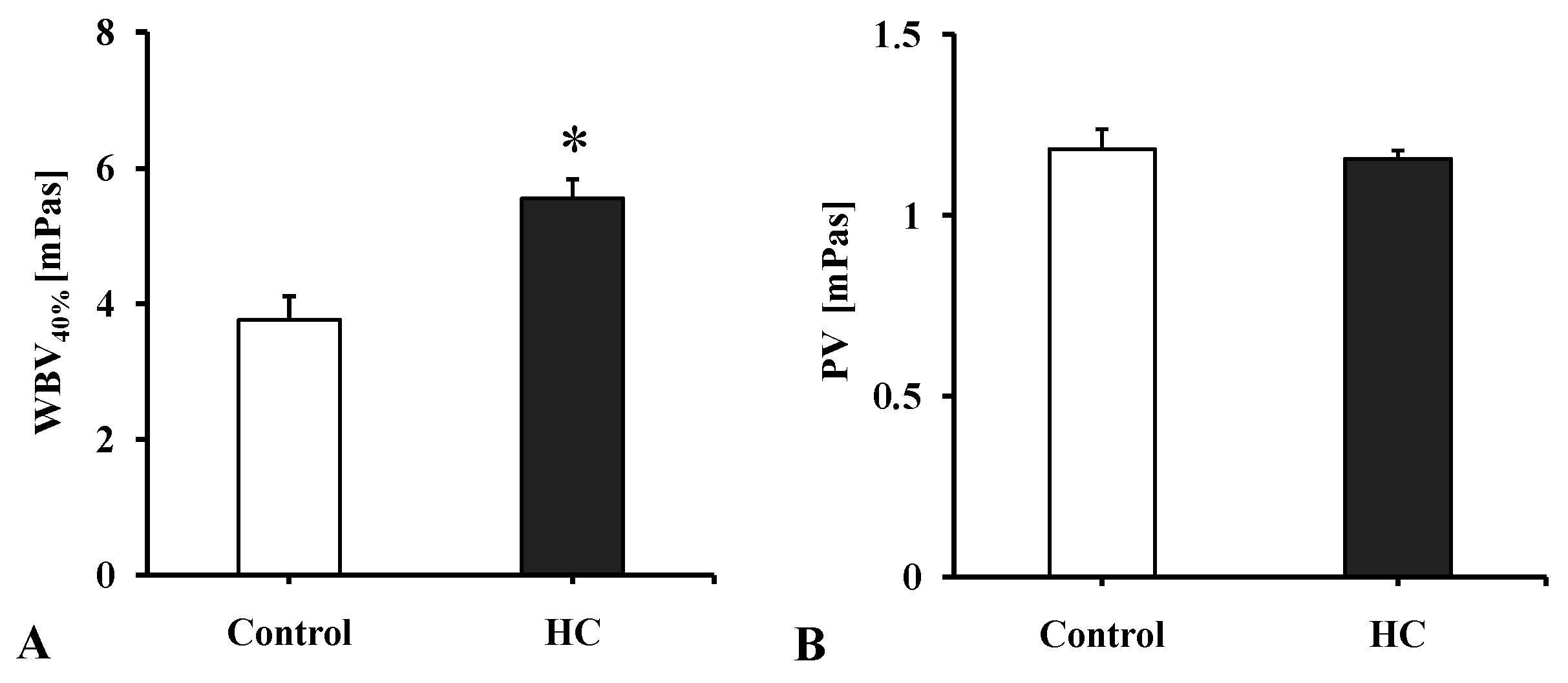Metabolites 11 00249 g001 Metabolites 11 00249 g001