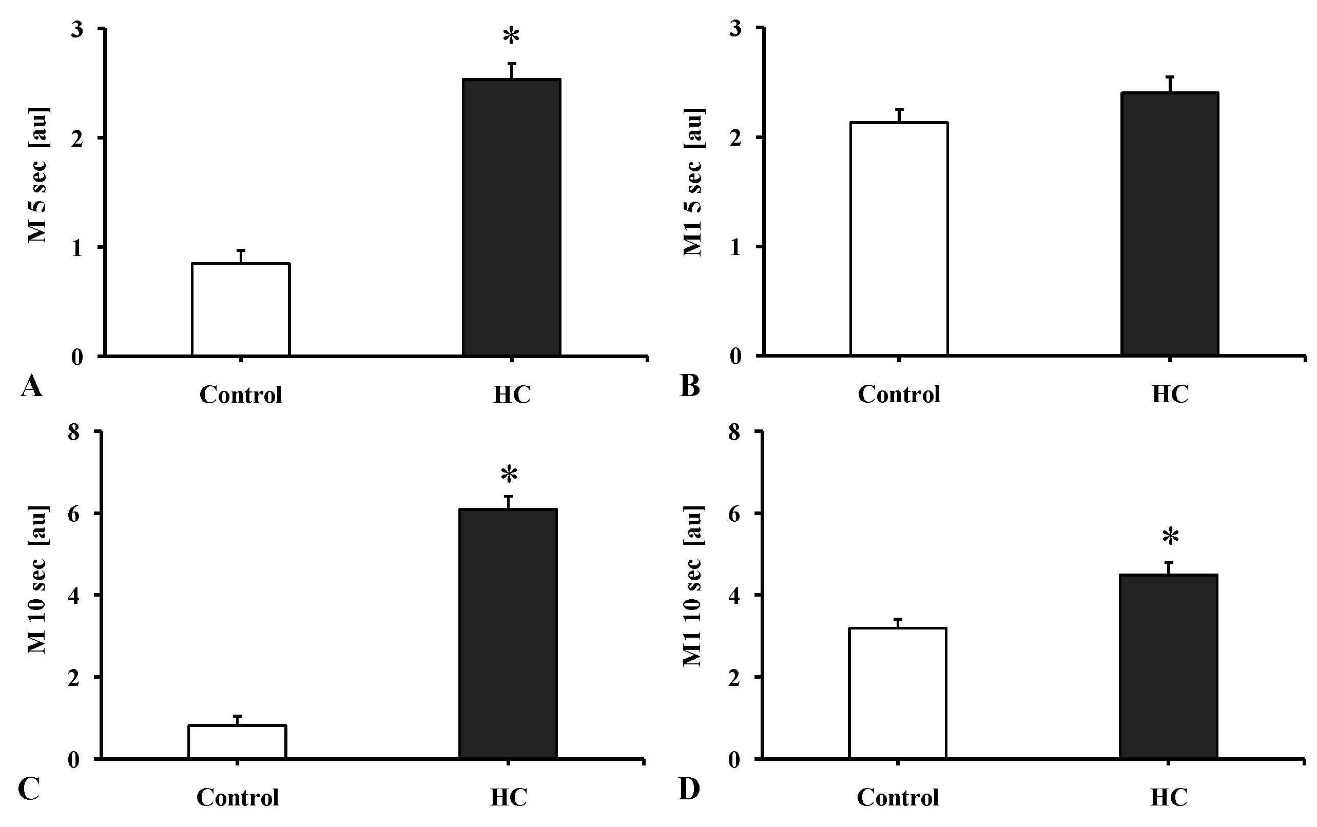 Metabolites 11 00249 g002 Metabolites 11 00249 g002
