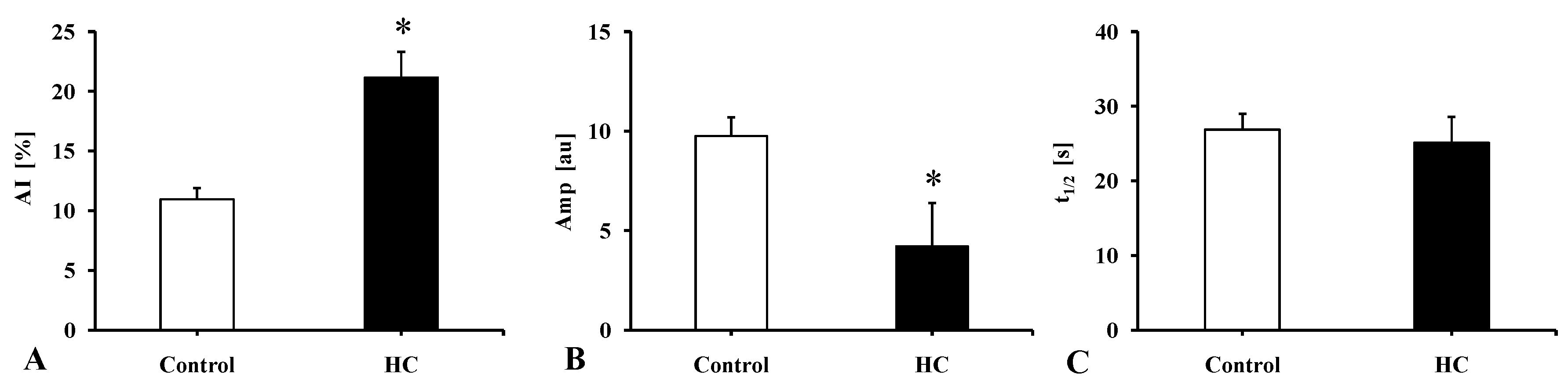 Metabolites 11 00249 g003 Metabolites 11 00249 g003