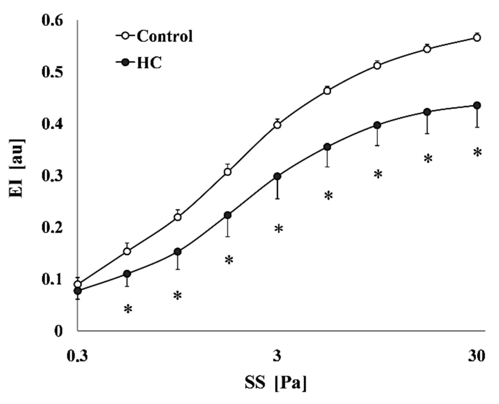Metabolites 11 00249 g004 Metabolites 11 00249 g004
