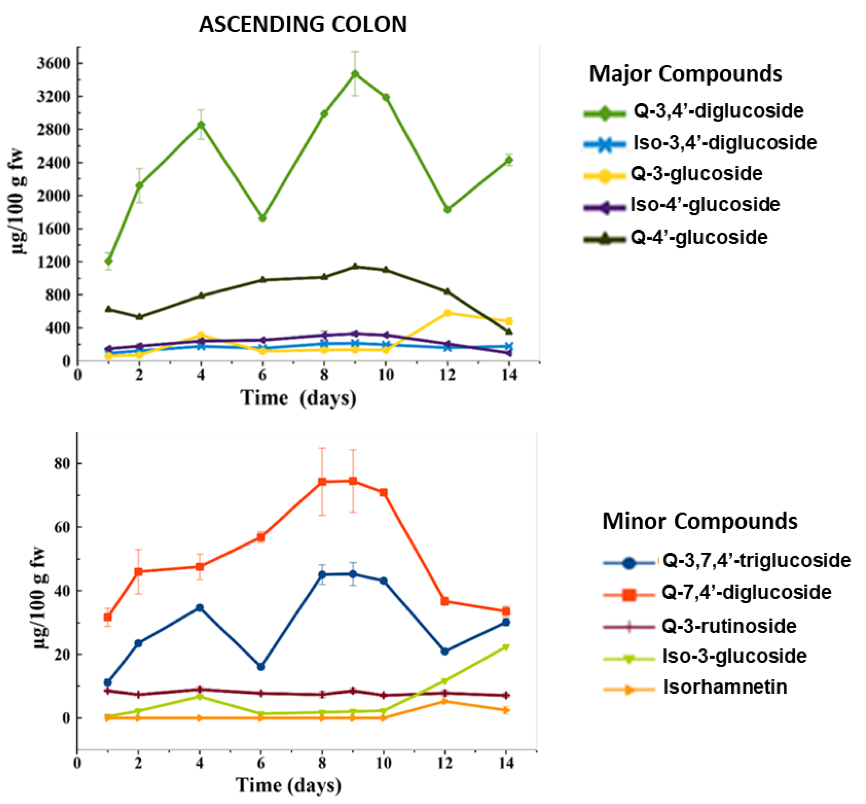 Metabolites 11 00262 g001