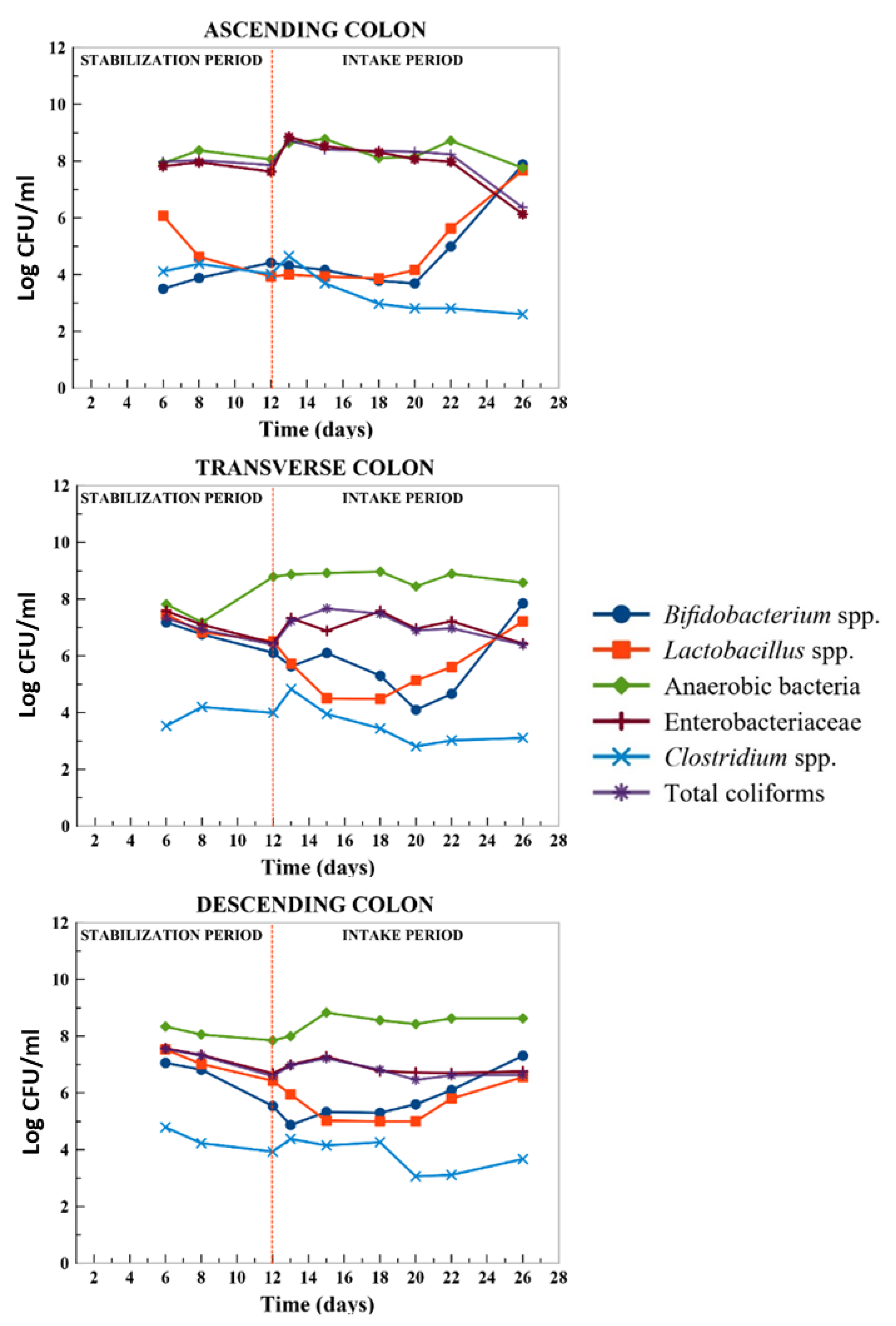 Metabolites 11 00262 g005