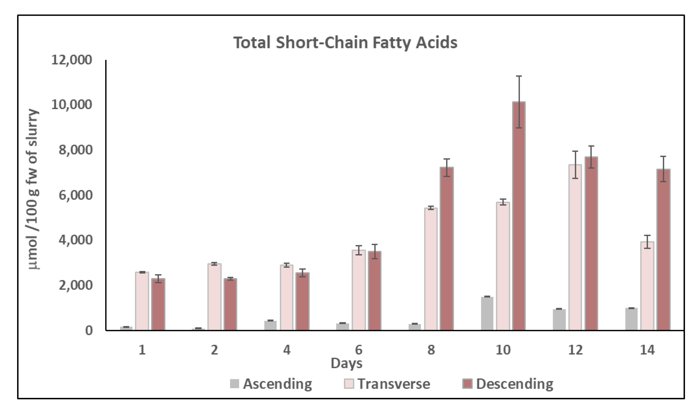 Metabolites 11 00262 g007