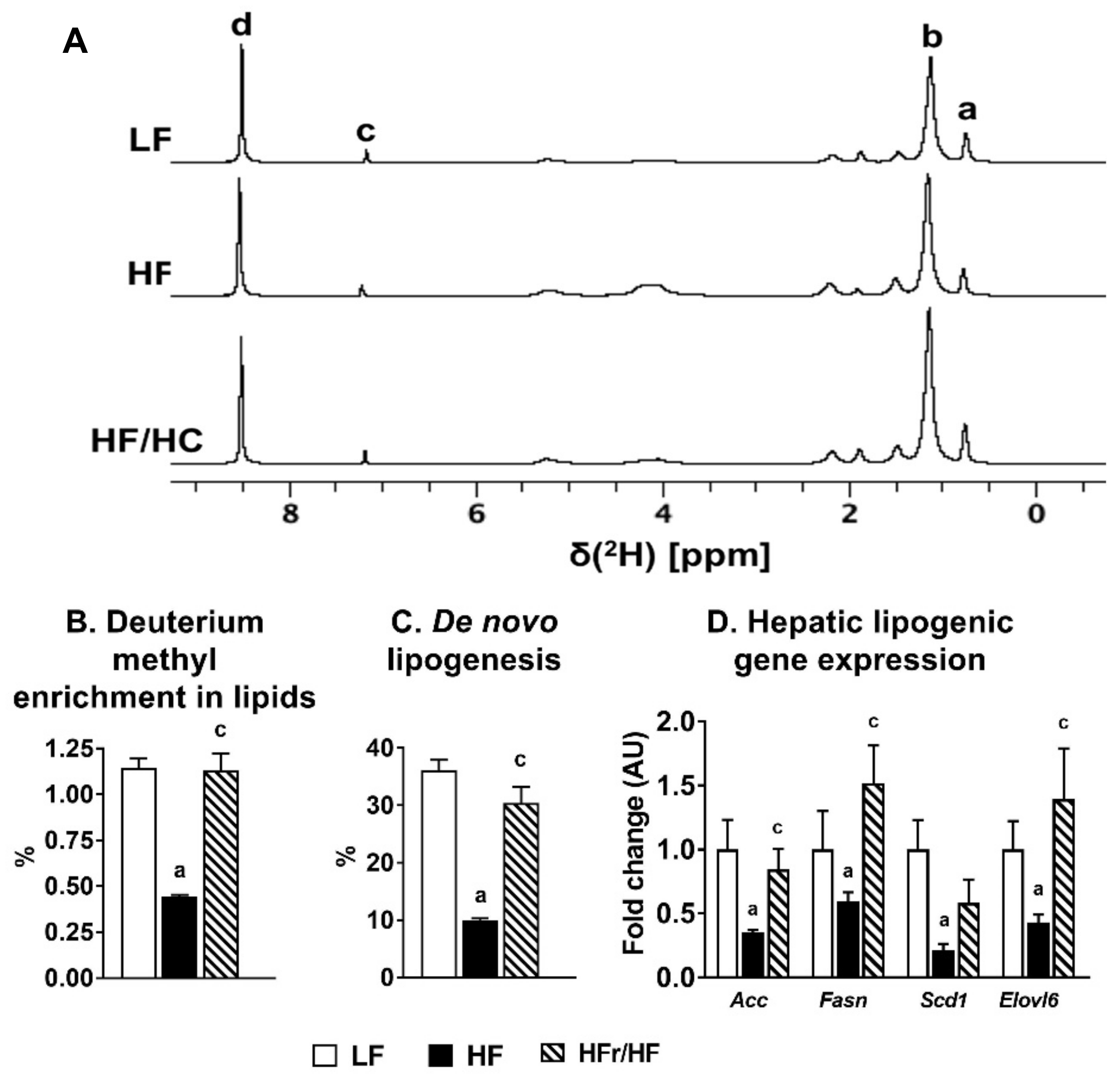 Metabolites 11 00272 g001