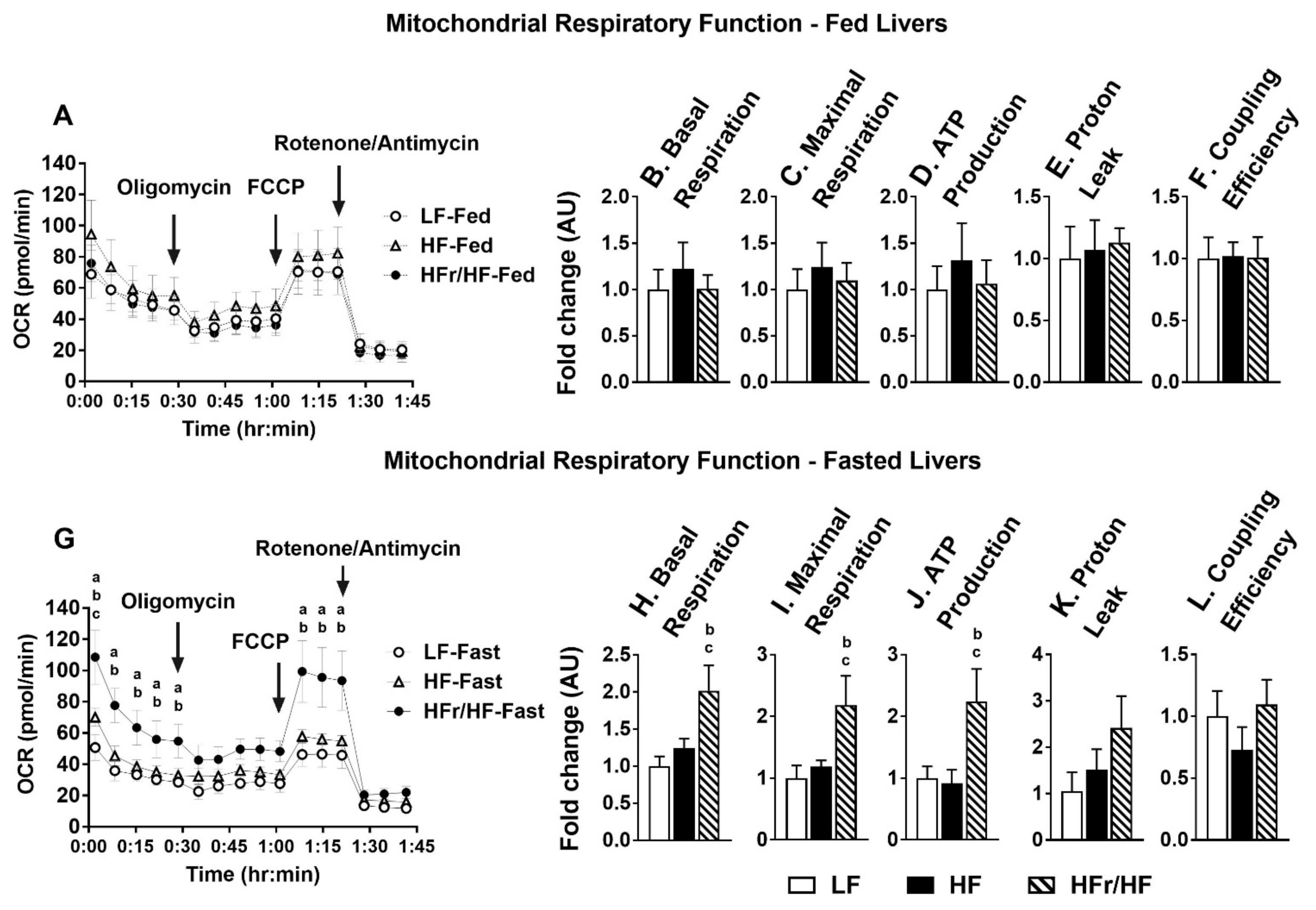 Metabolites 11 00272 g007