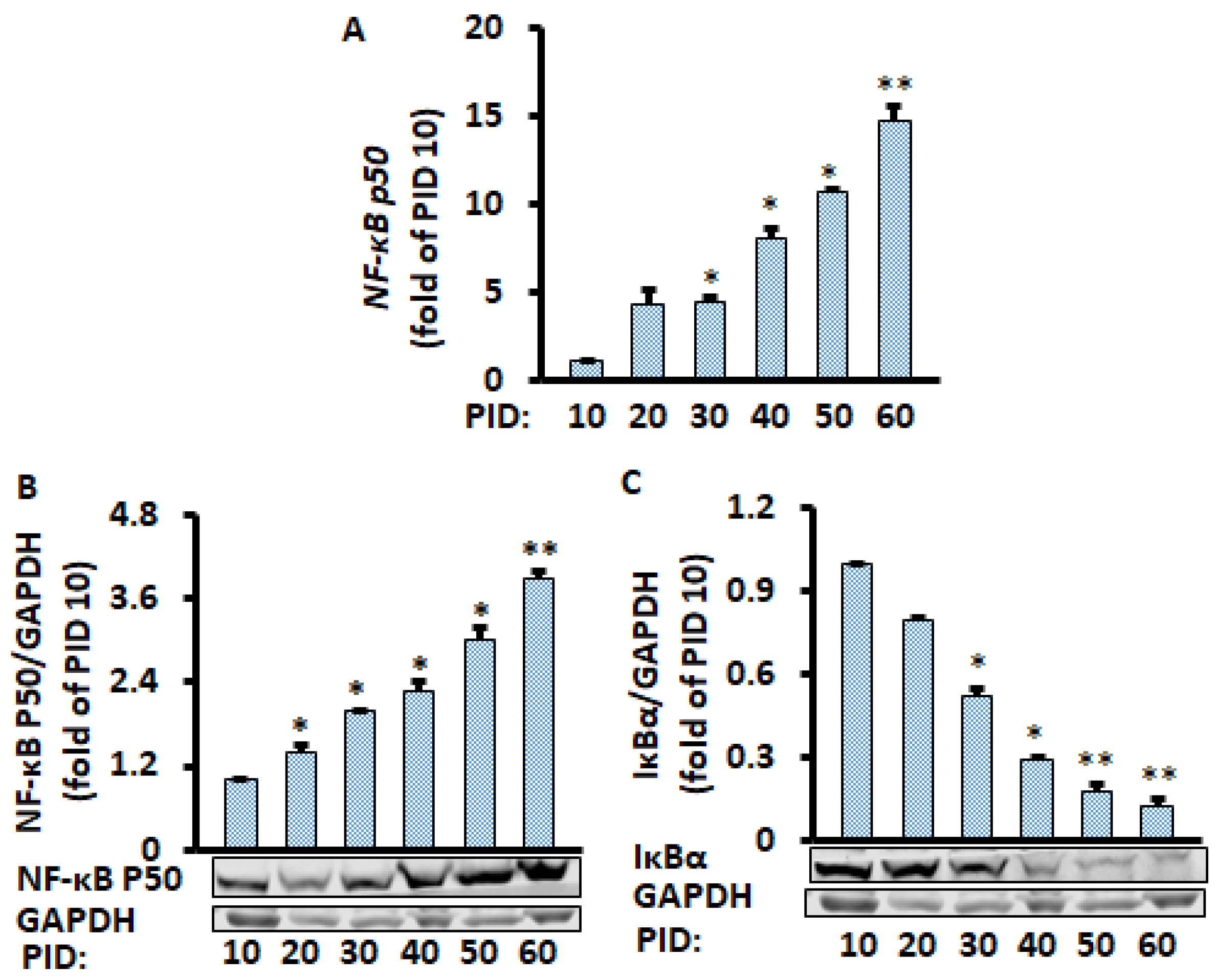 Metabolites 11 00292 g002 Metabolites 11 00292 g002