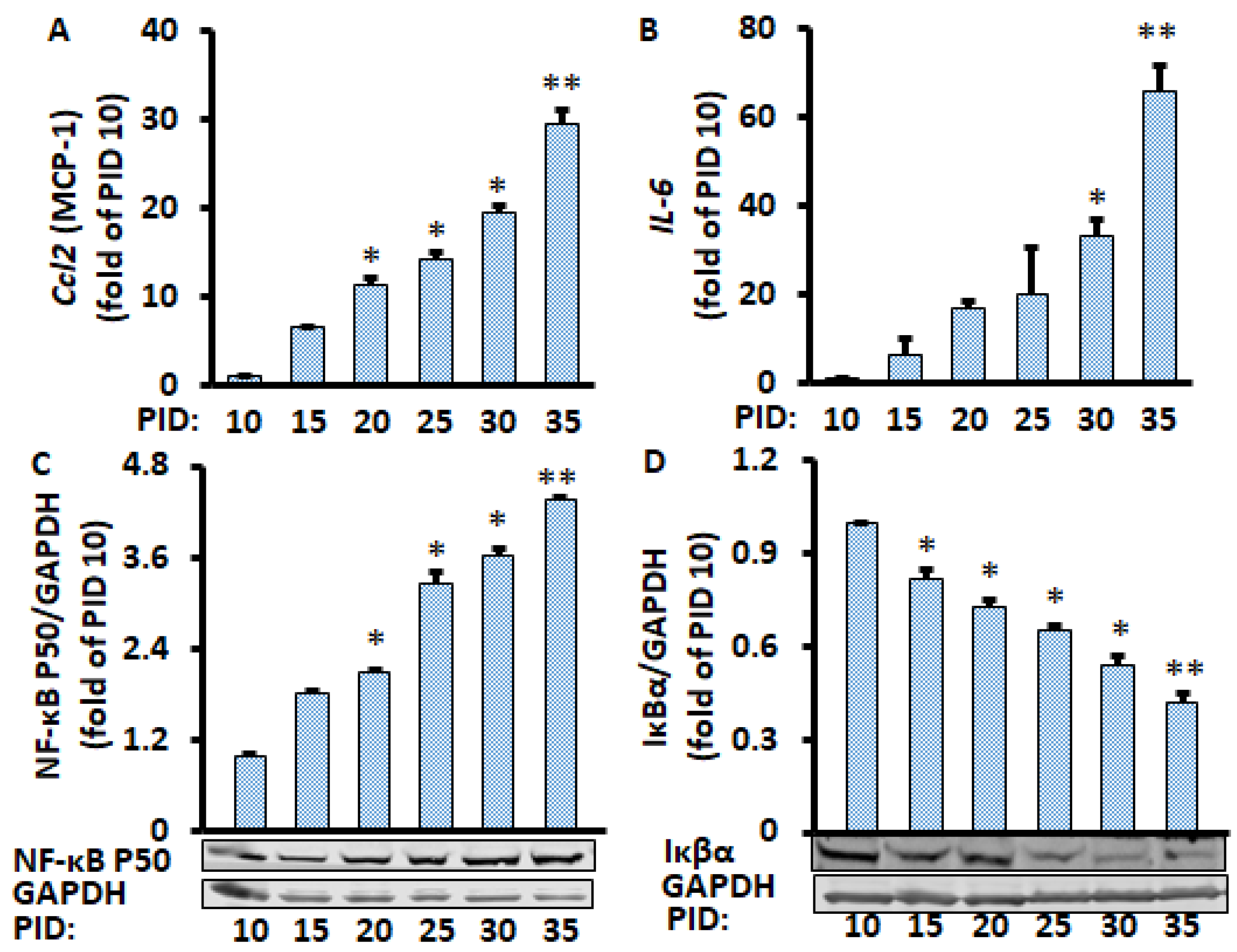 Metabolites 11 00292 g003 Metabolites 11 00292 g003