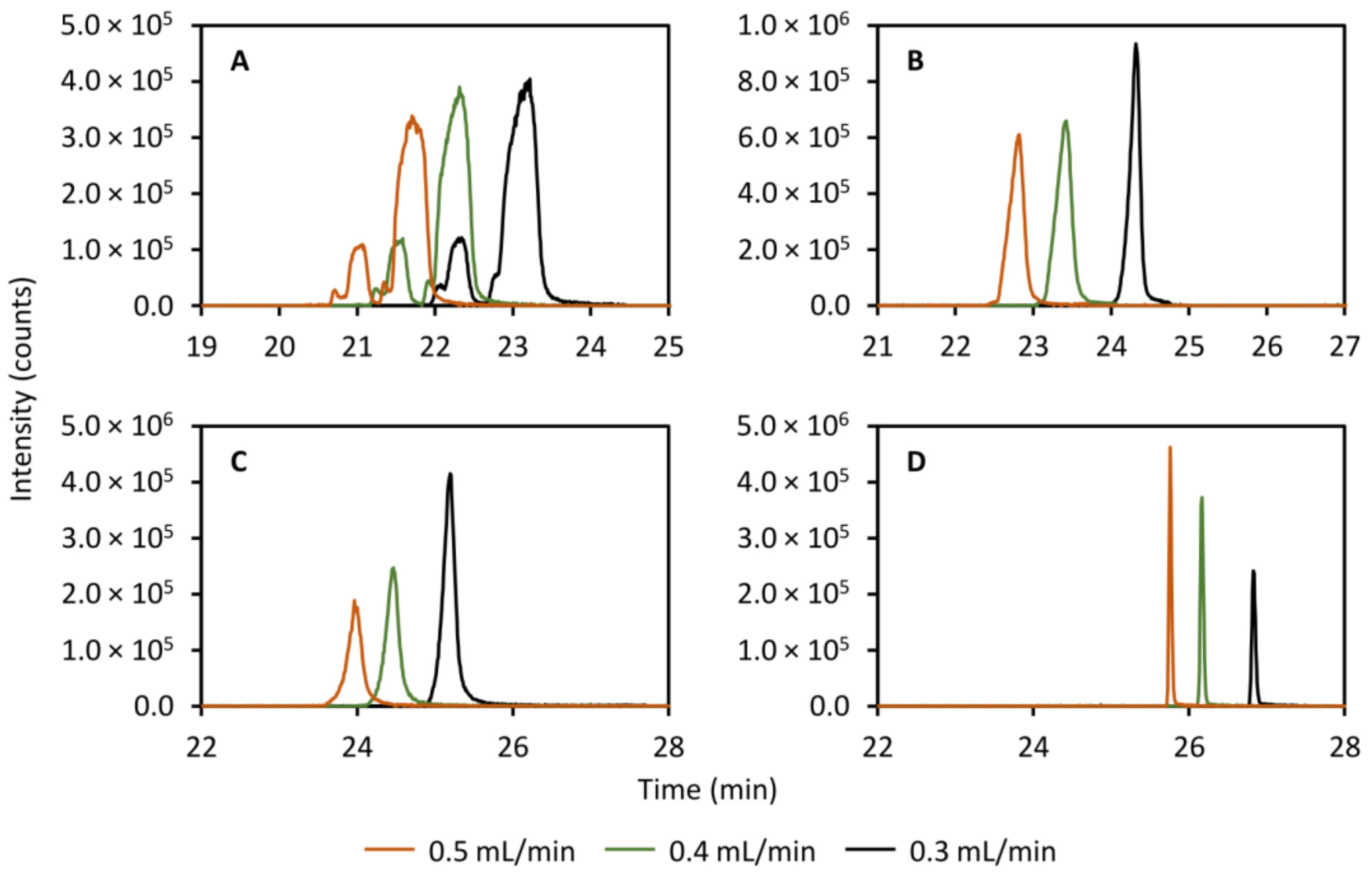 Metabolites 11 00295 g004 Metabolites 11 00295 g004