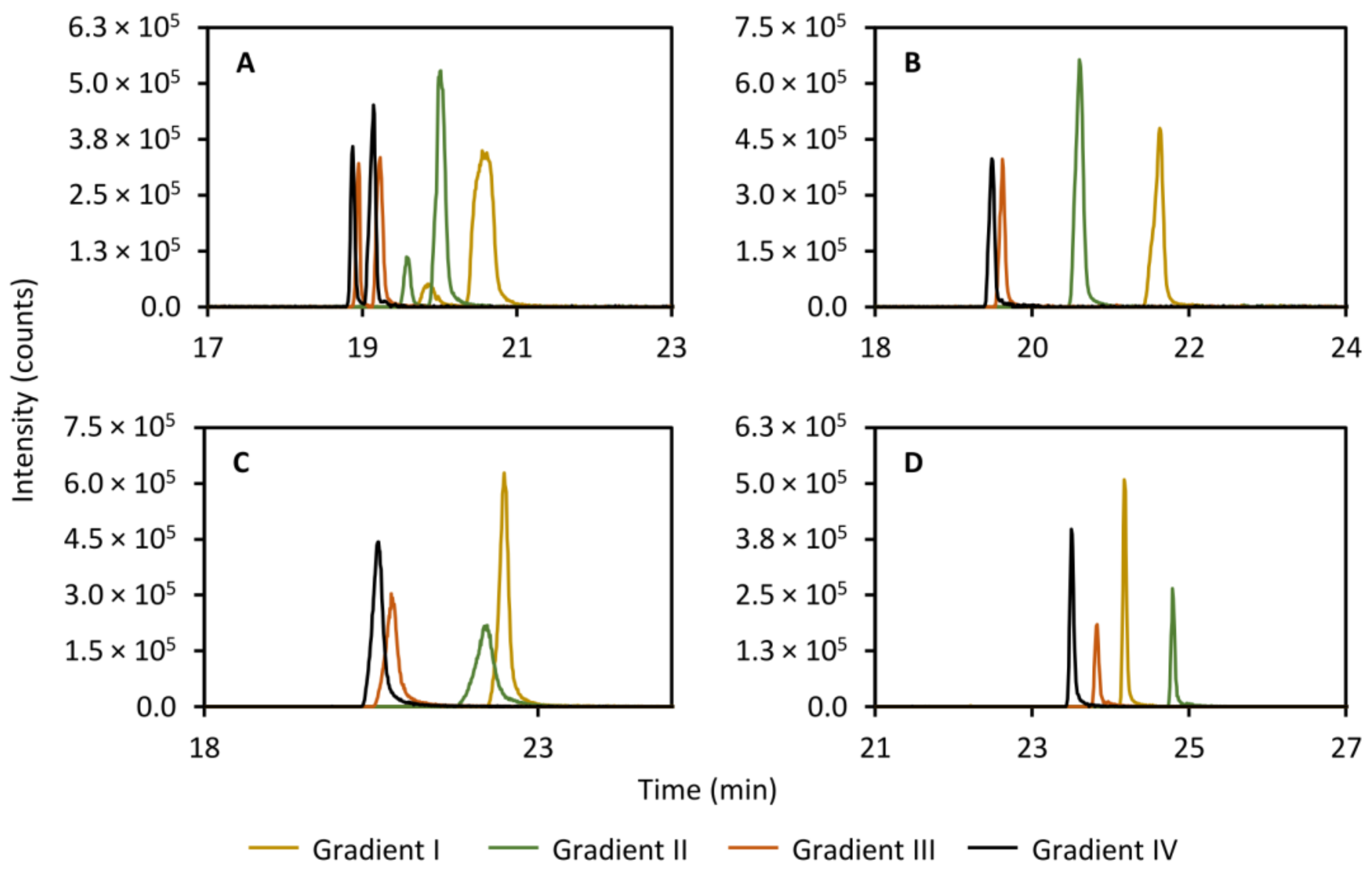 Metabolites 11 00295 g006 Metabolites 11 00295 g006