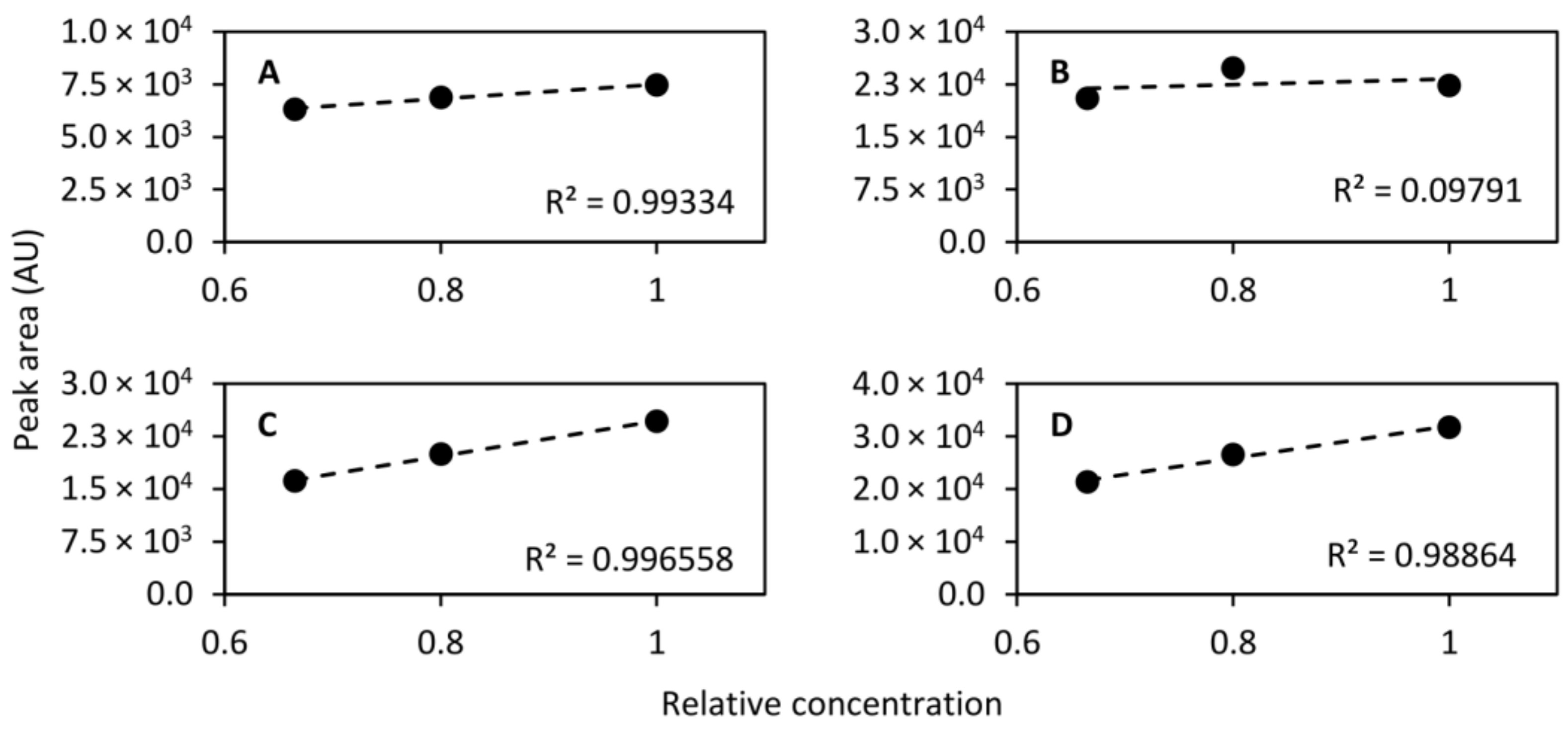 Metabolites 11 00295 g008 Metabolites 11 00295 g008