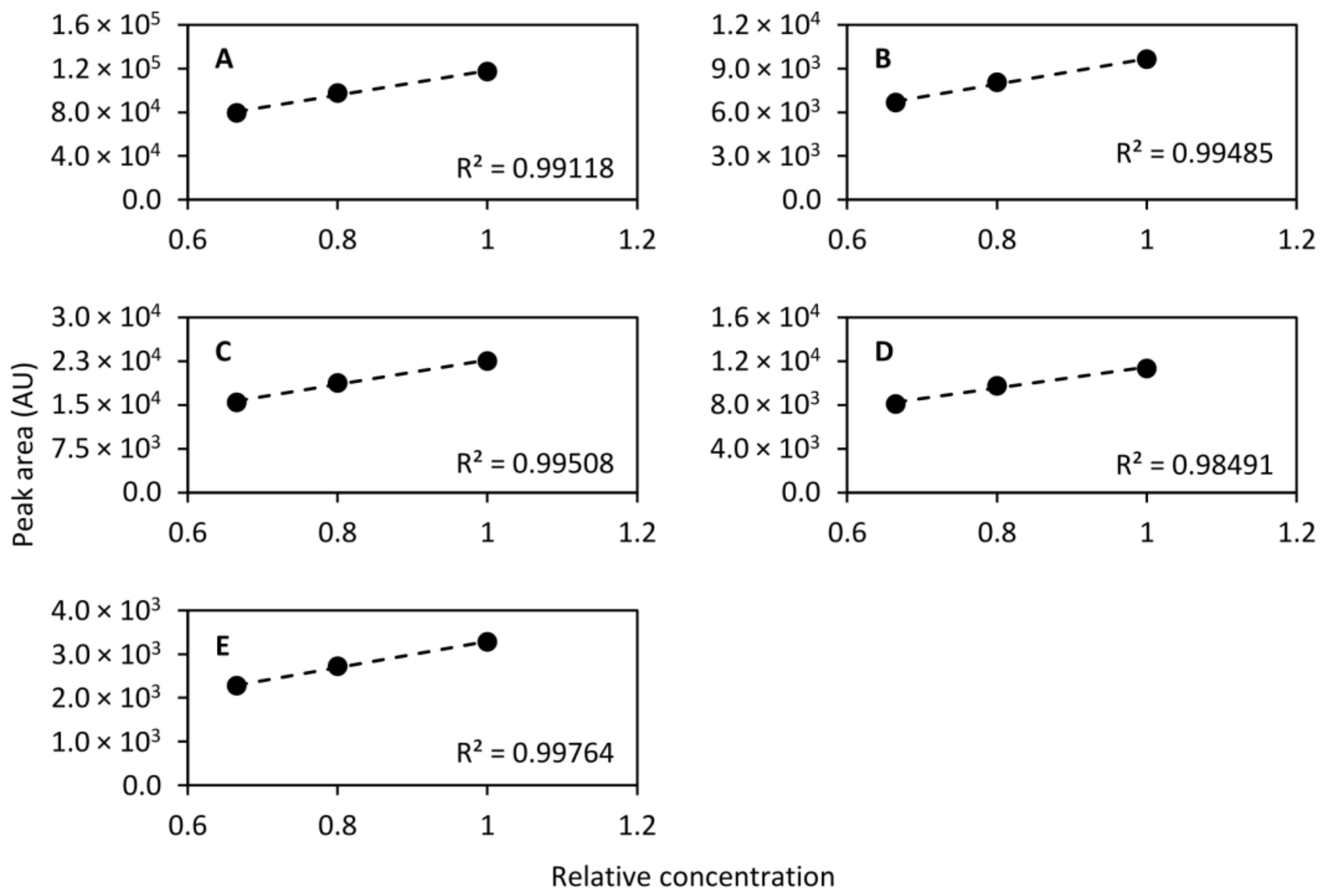 Metabolites 11 00295 g009 Metabolites 11 00295 g009