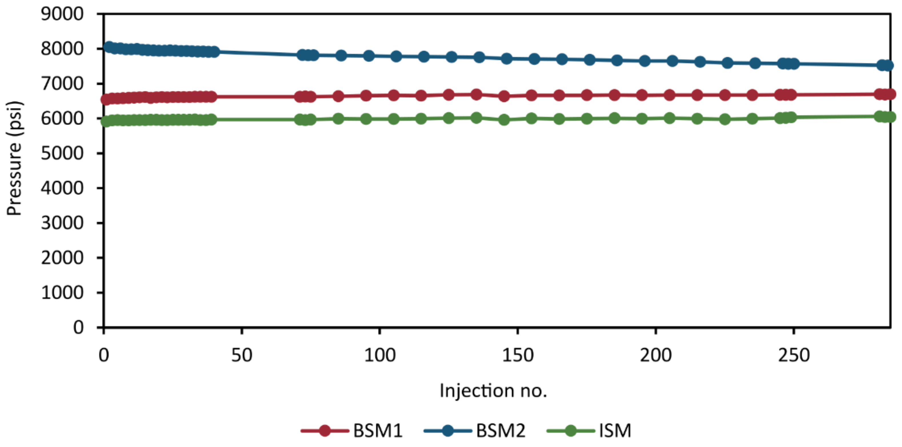 Metabolites 11 00295 g010 Metabolites 11 00295 g010