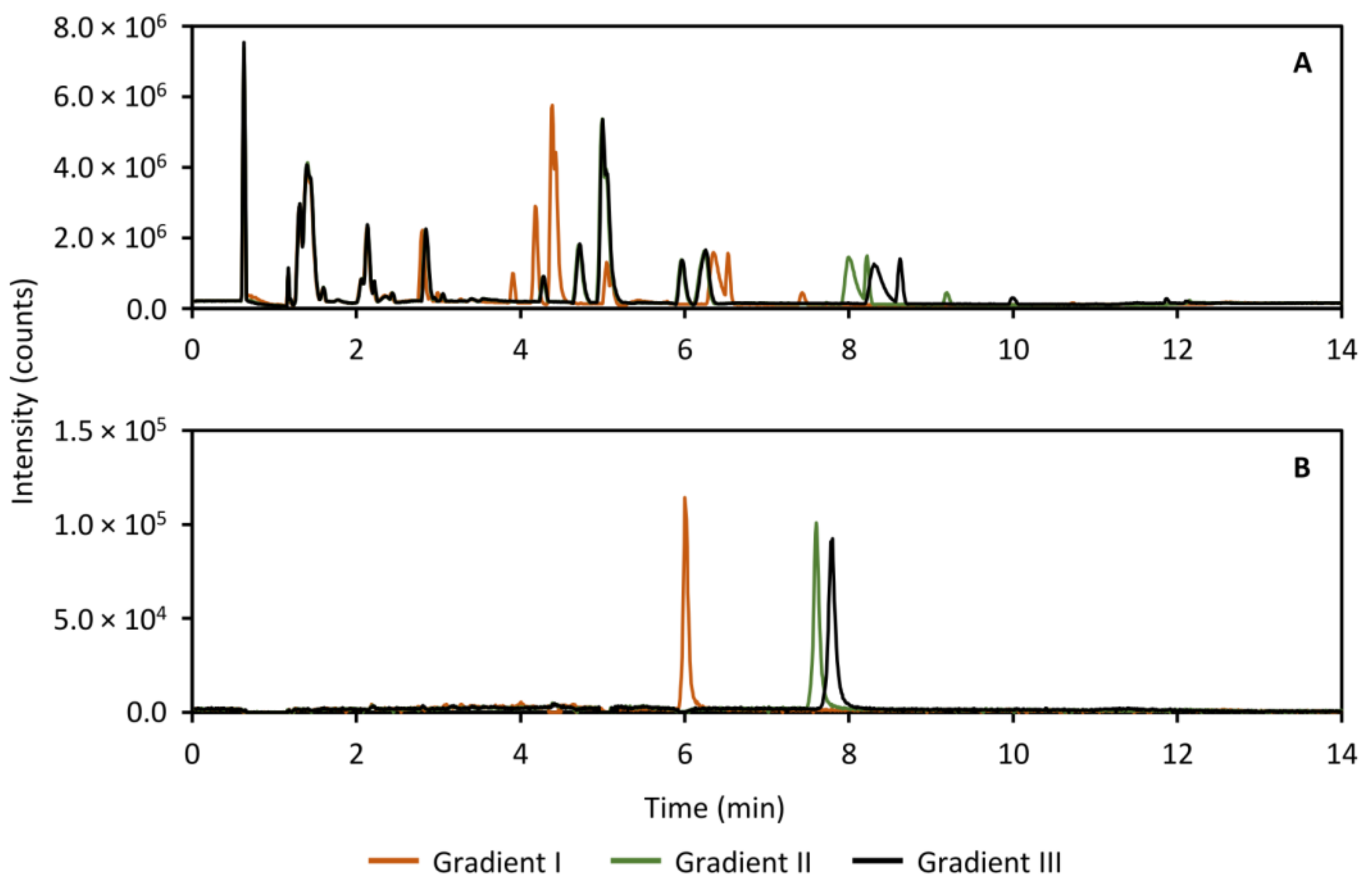 Metabolites 11 00295 g011 Metabolites 11 00295 g011