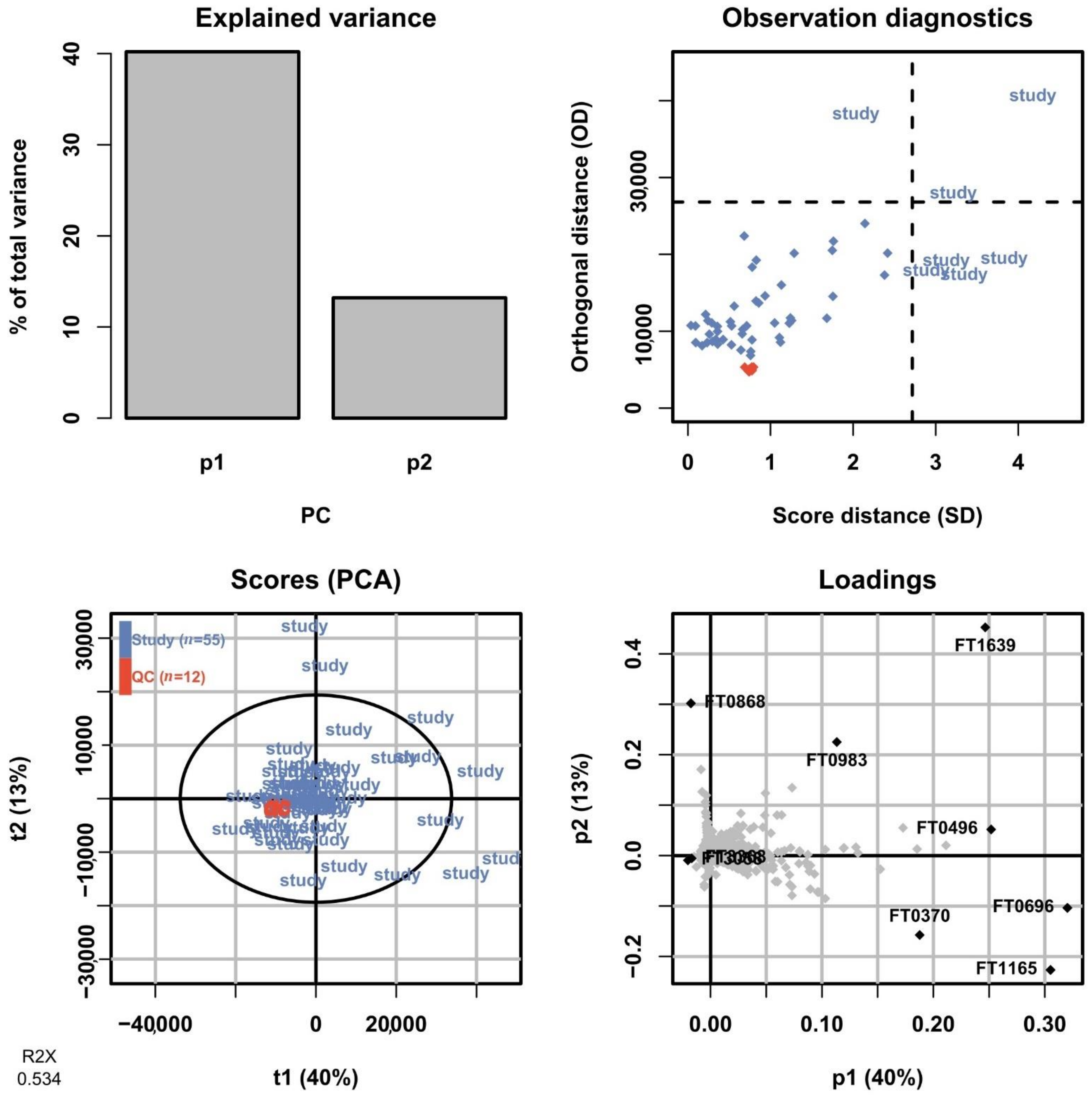 Metabolites 11 00295 g013 Metabolites 11 00295 g013
