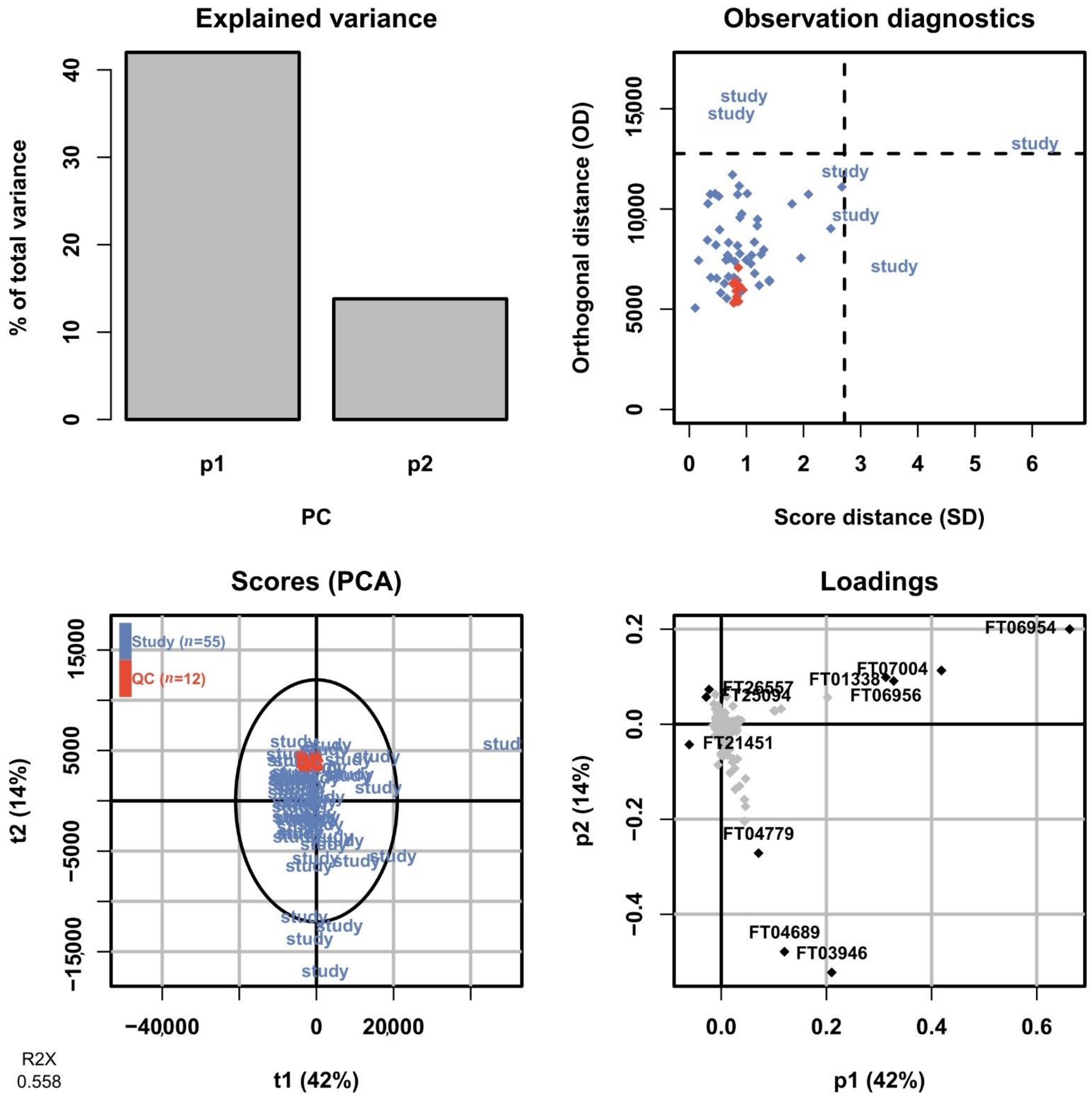Metabolites 11 00295 g014 Metabolites 11 00295 g014