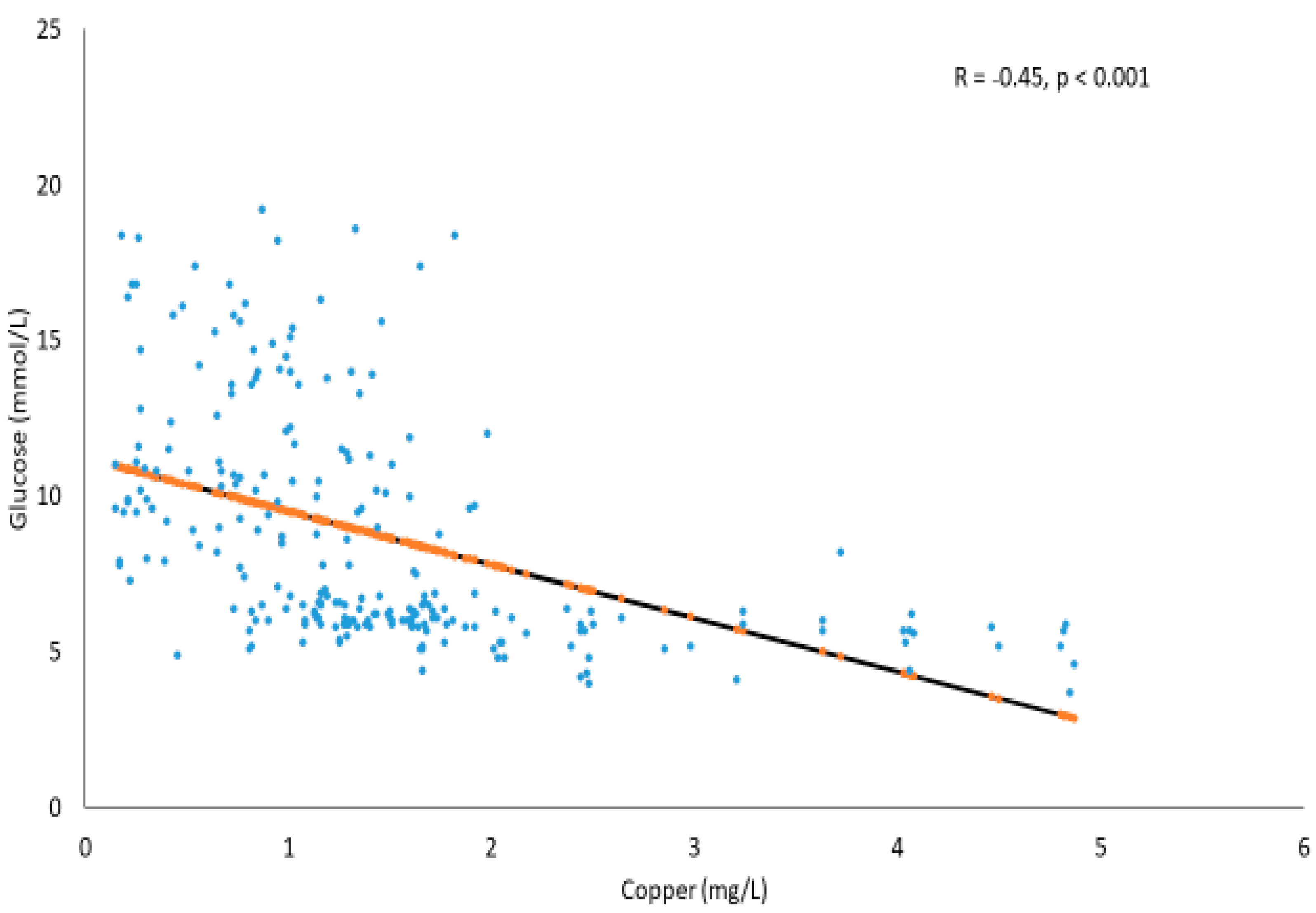 Metabolites 11 00297 g001 Metabolites 11 00297 g001