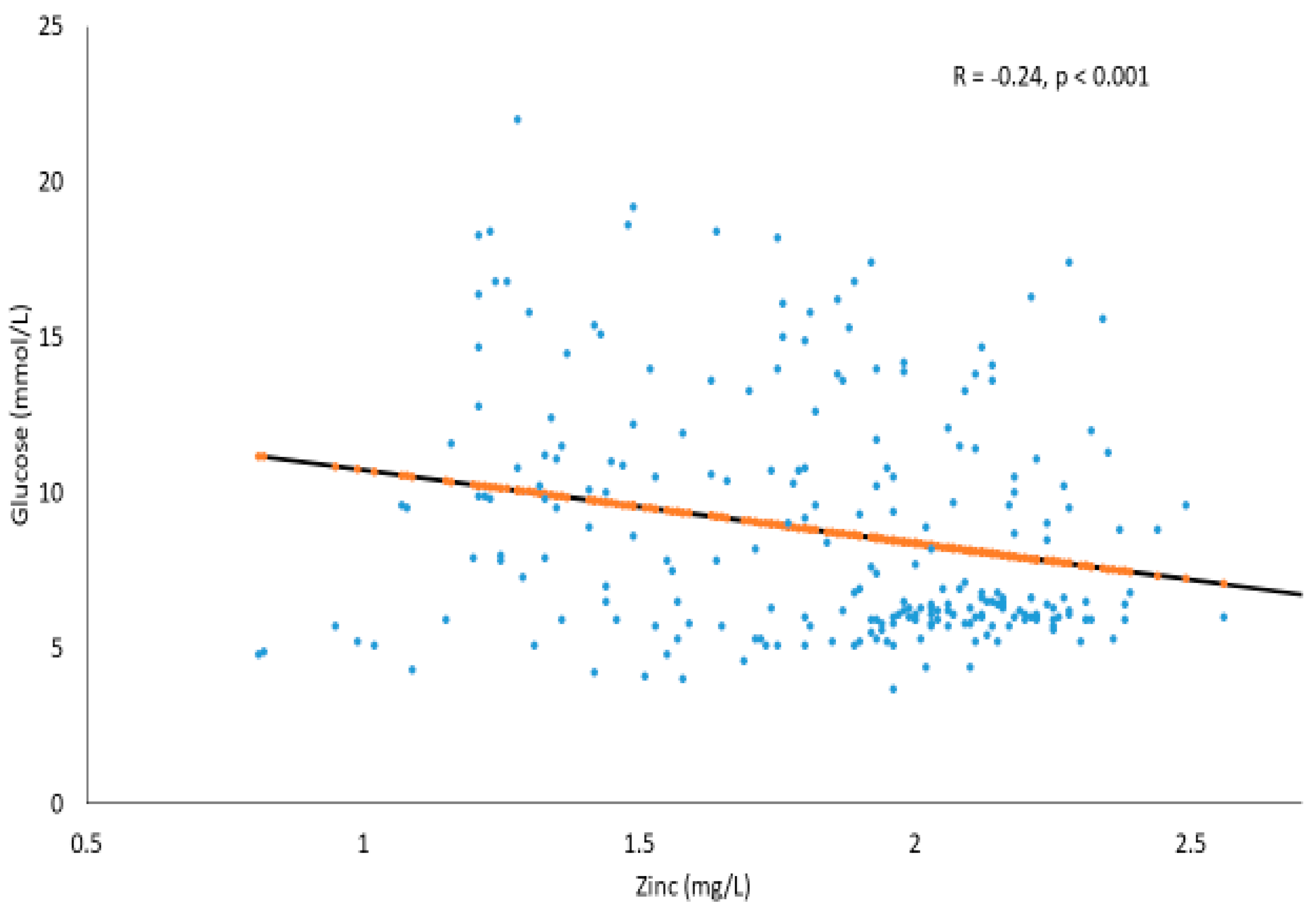 Metabolites 11 00297 g003 Metabolites 11 00297 g003