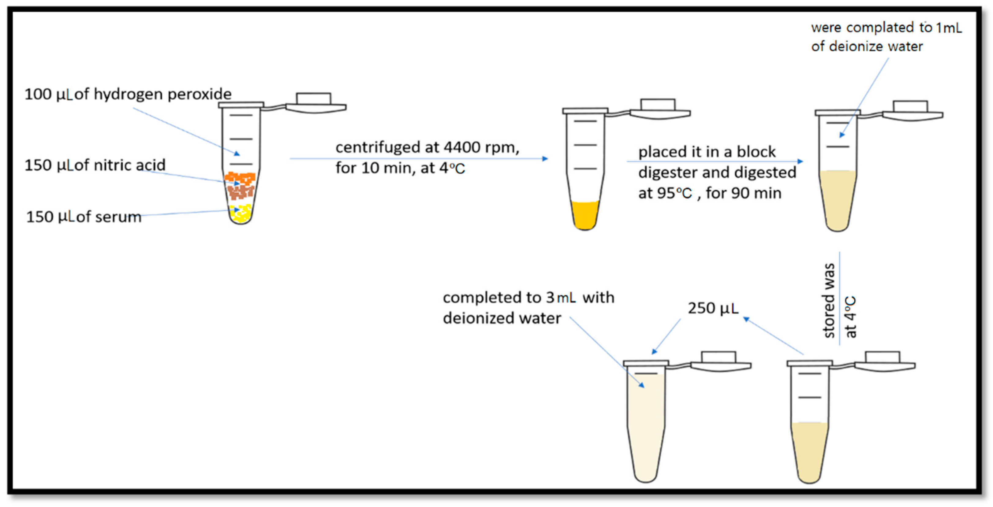Metabolites 11 00297 g004 Metabolites 11 00297 g004