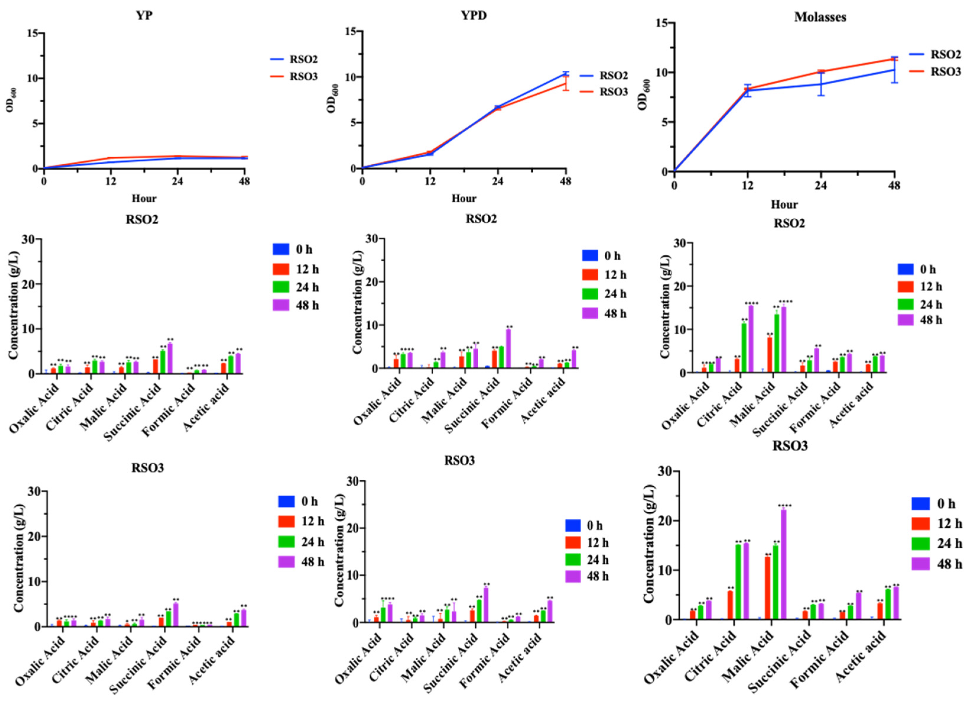 Metabolites 11 00312 g003 Metabolites 11 00312 g003