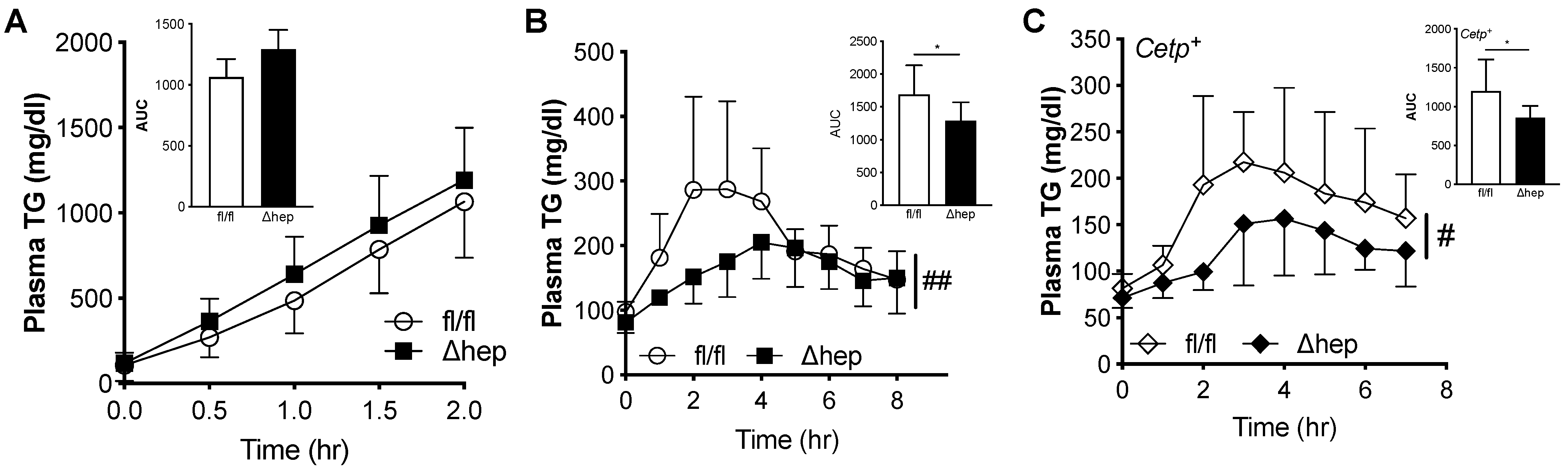Metabolites 11 00330 g005