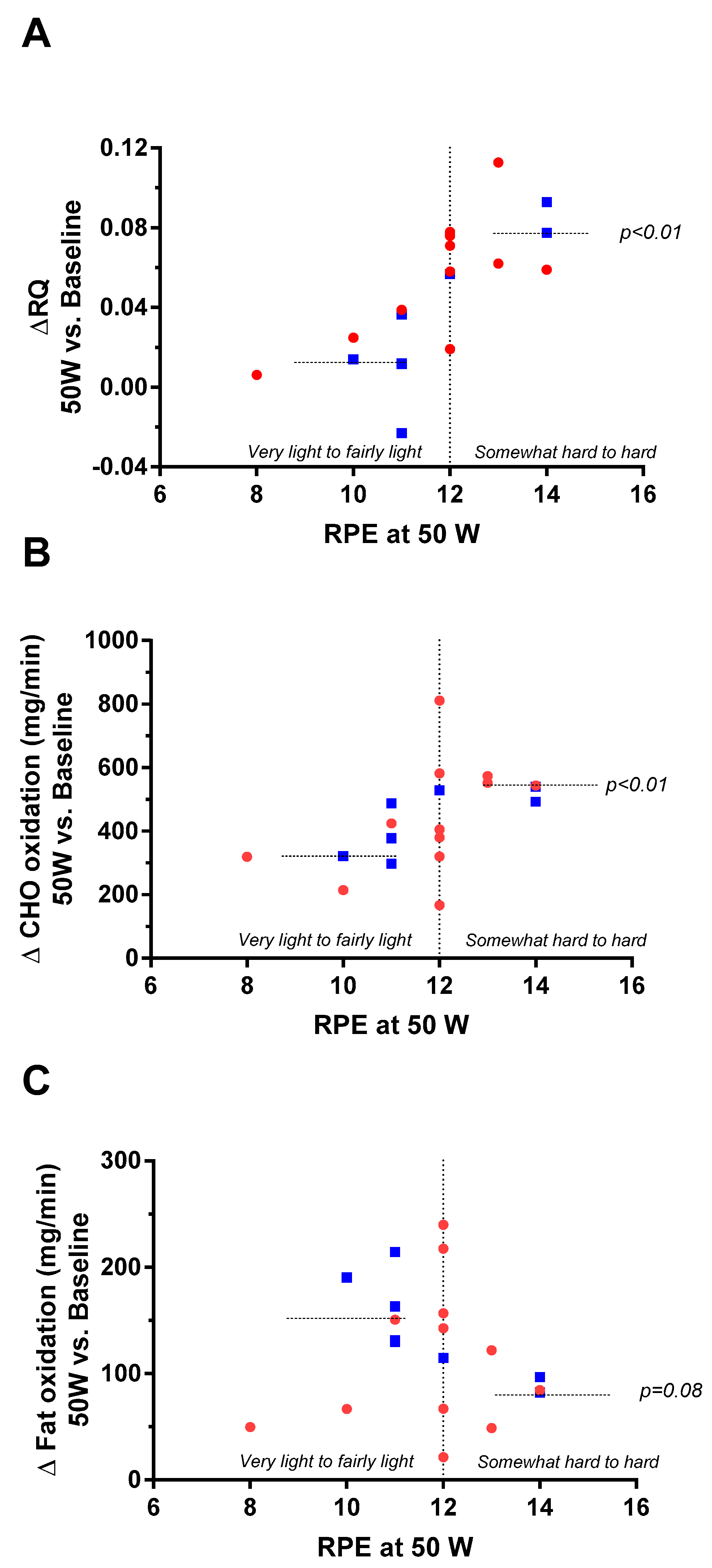 Metabolites 11 00334 g005 Metabolites 11 00334 g005