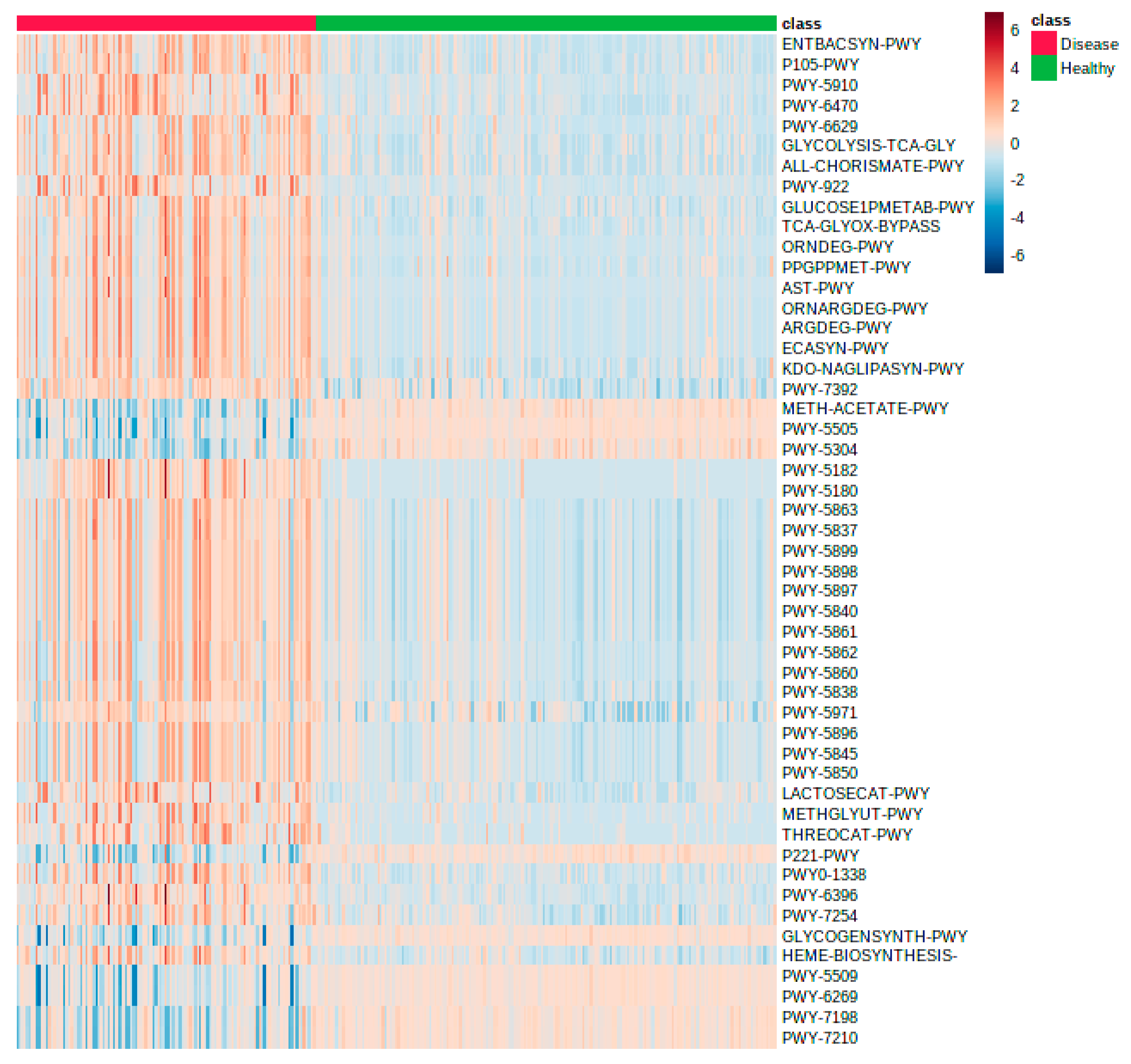 Metabolites 11 00336 g005