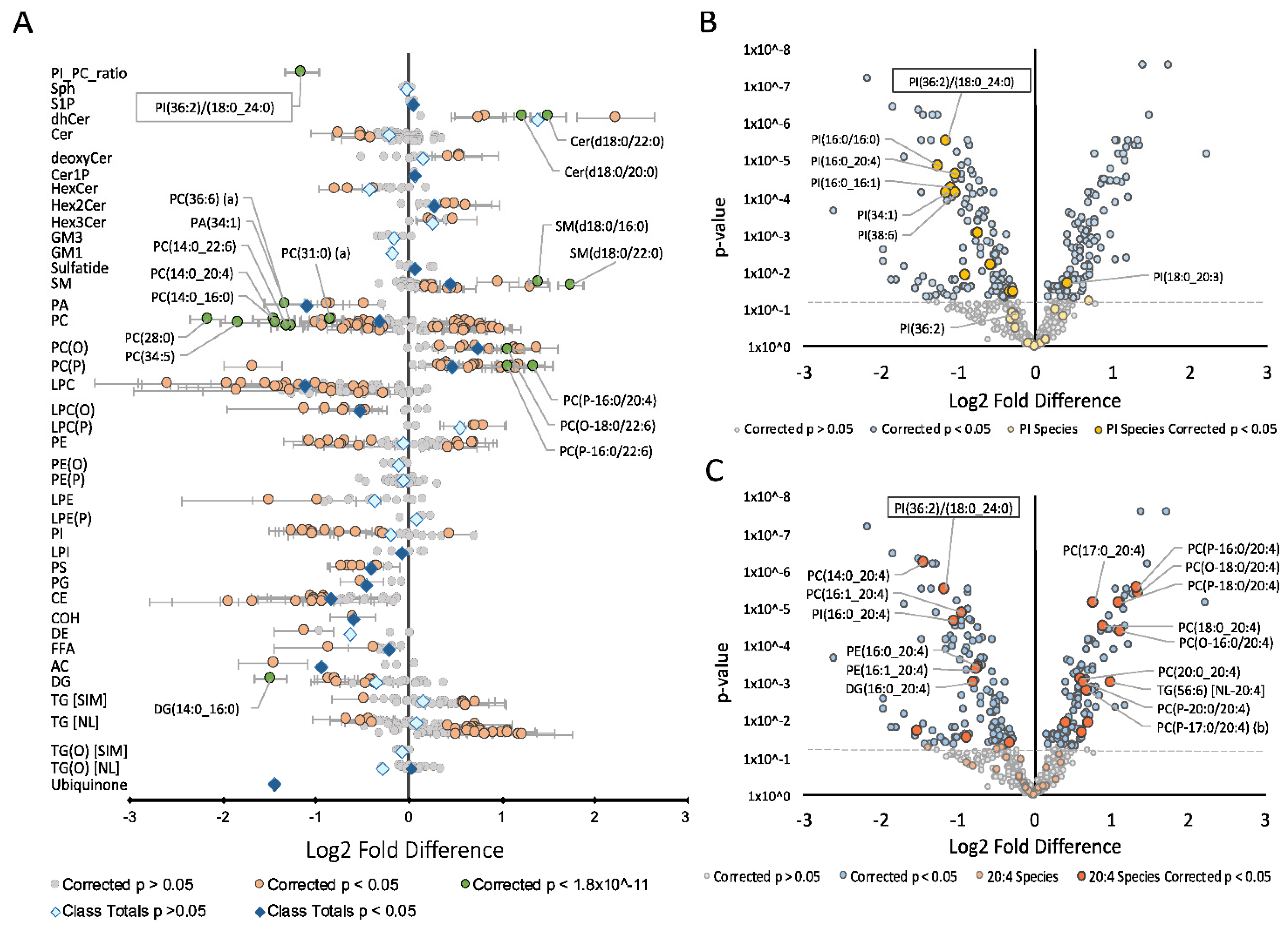 Metabolites 11 00340 g001 Metabolites 11 00340 g001