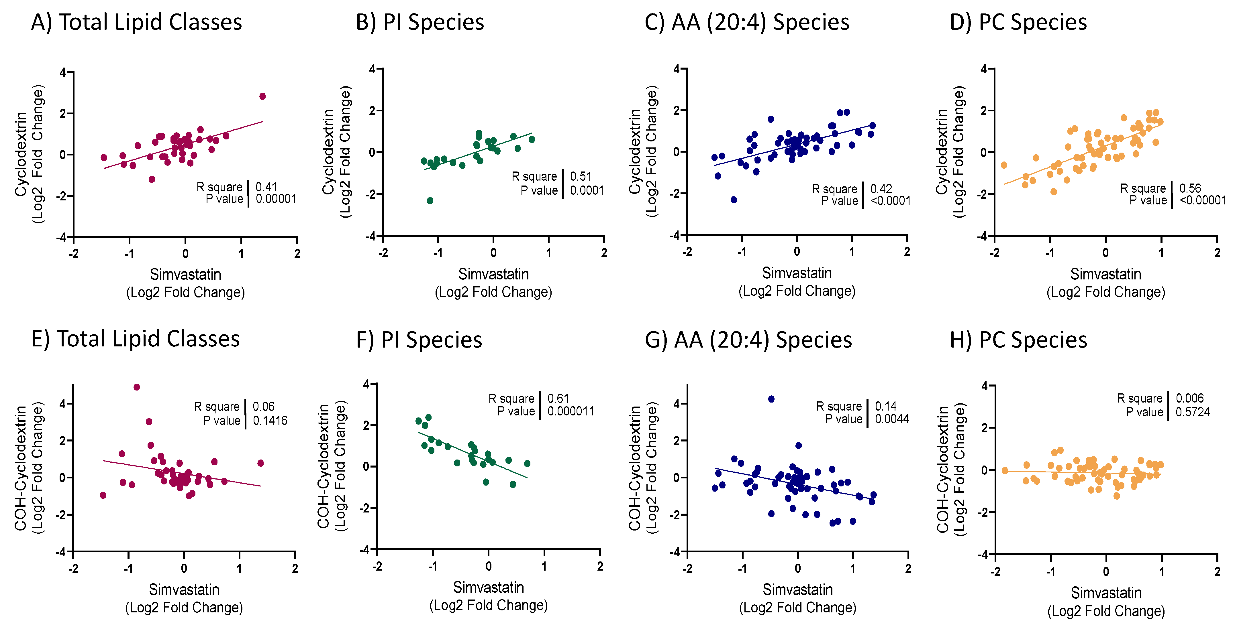 Metabolites 11 00340 g002 Metabolites 11 00340 g002