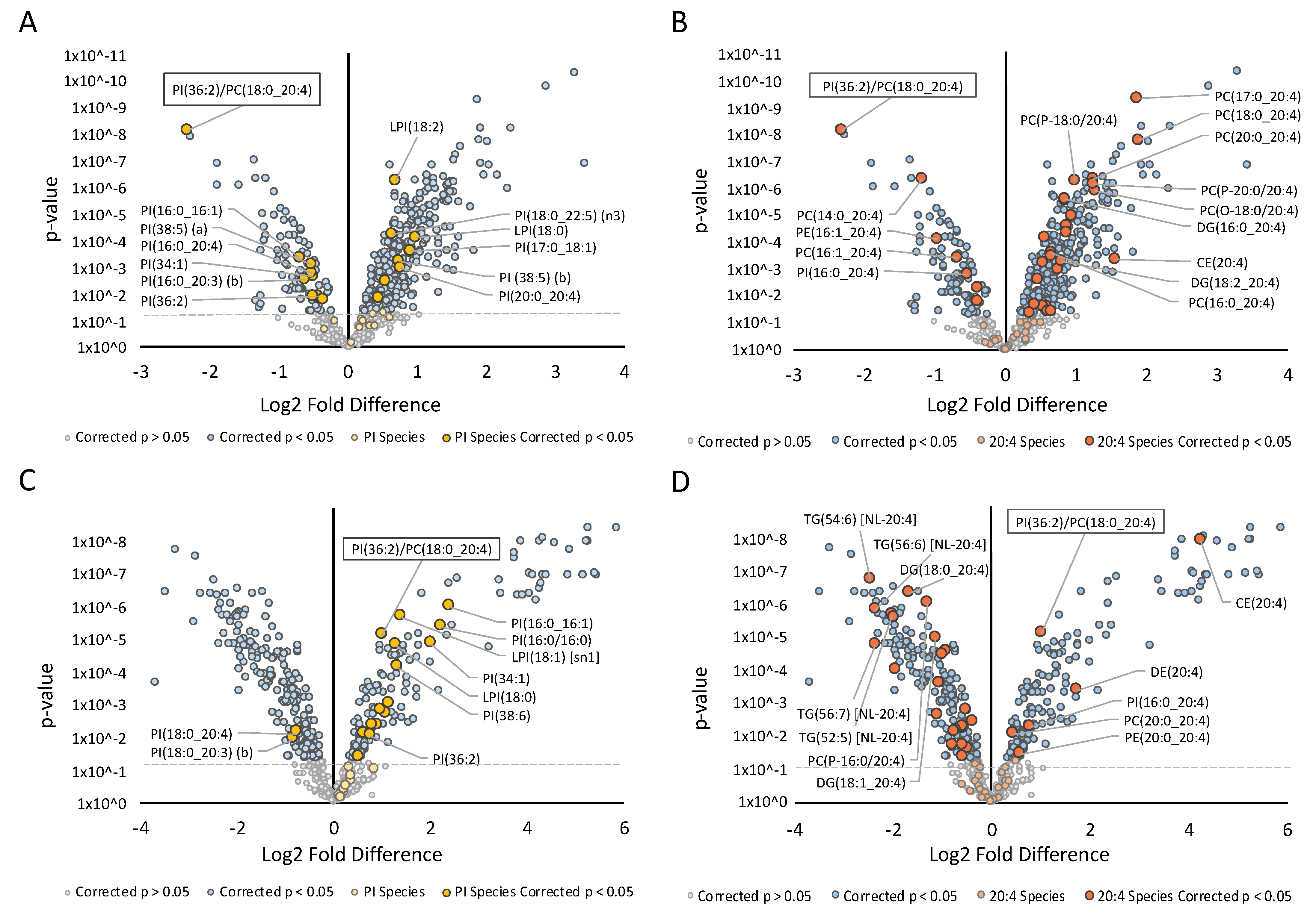 Metabolites 11 00340 g003 Metabolites 11 00340 g003