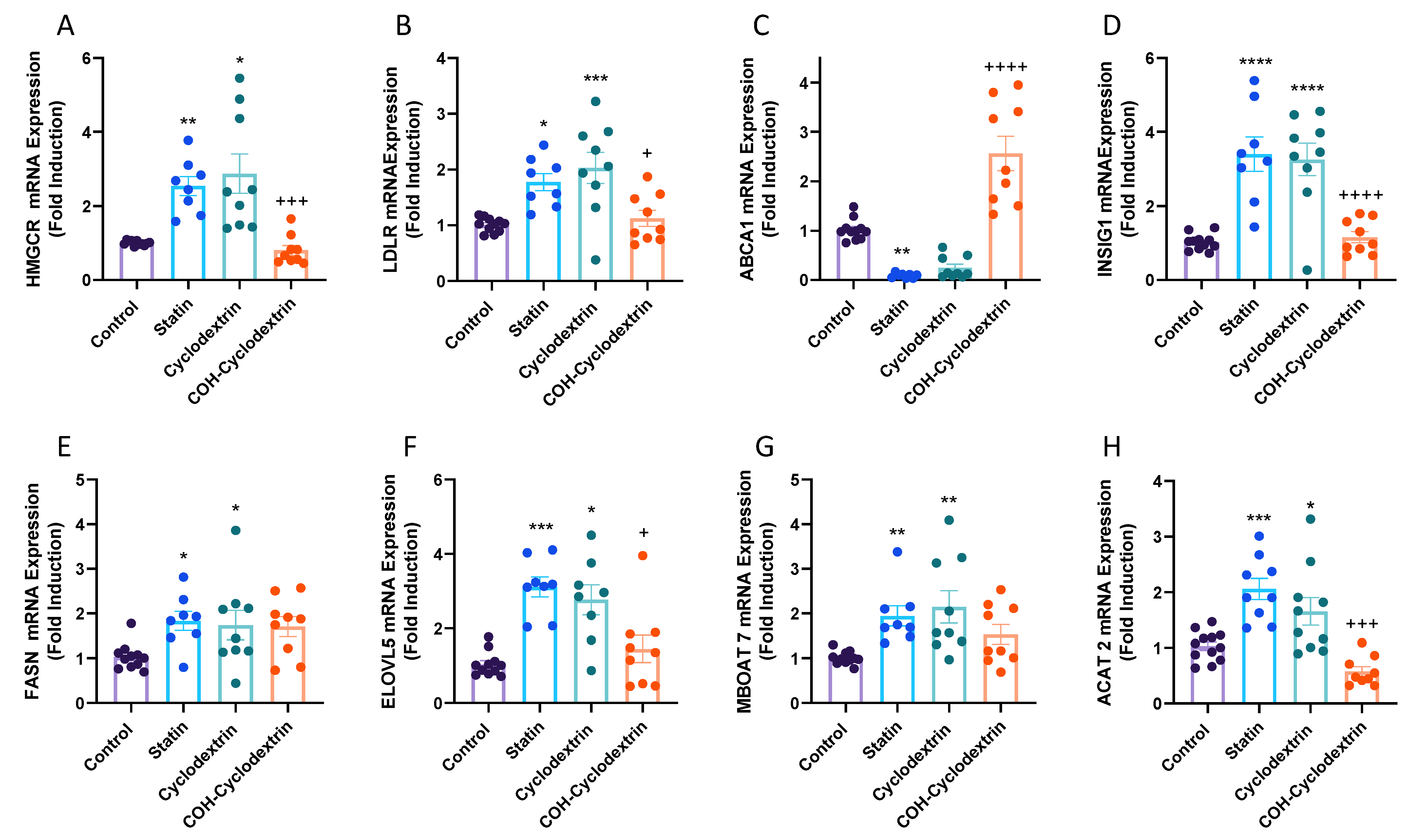 Metabolites 11 00340 g004 Metabolites 11 00340 g004
