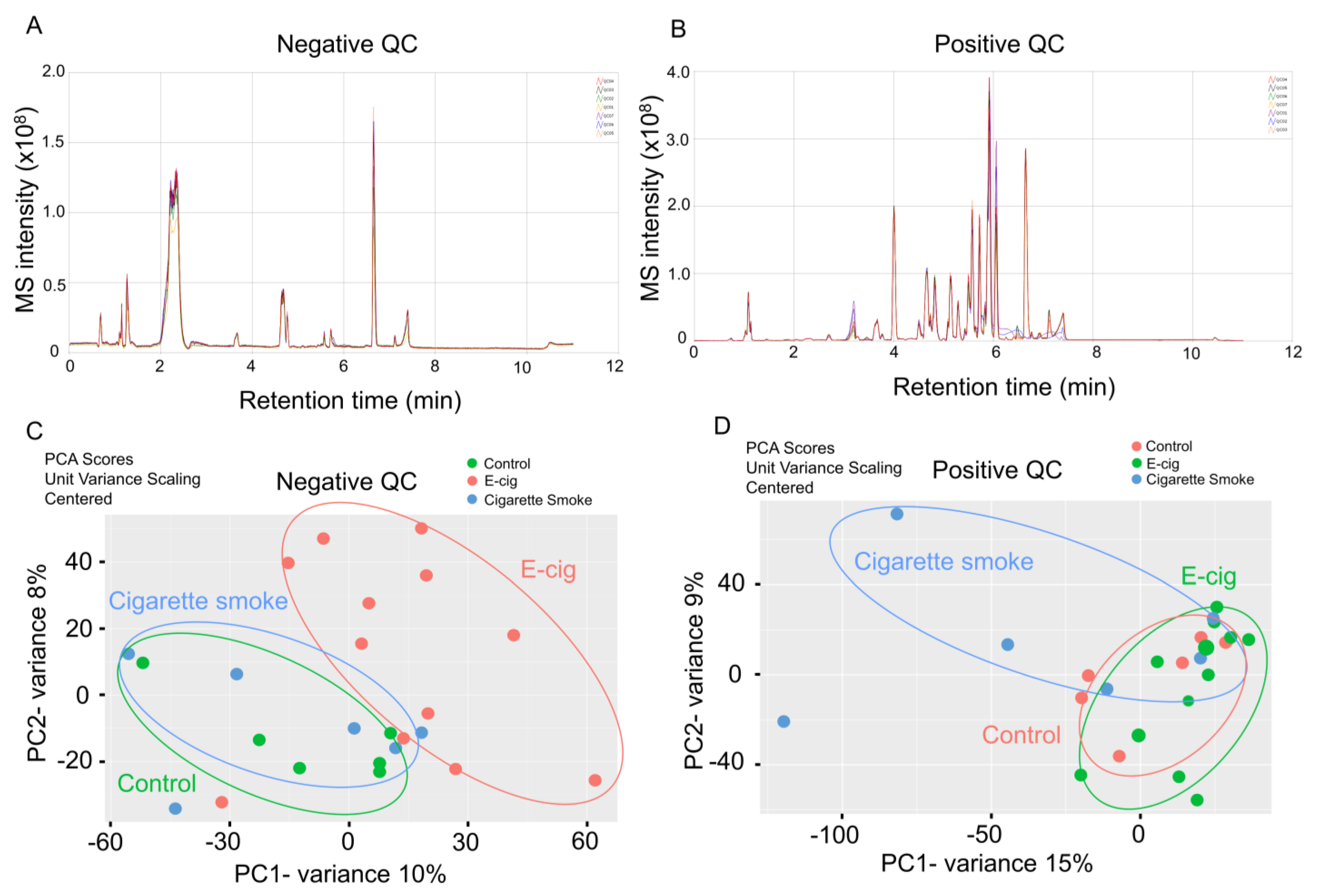 Metabolites 11 00345 g001