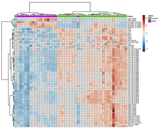 Metabolites 11 00347 g0a1