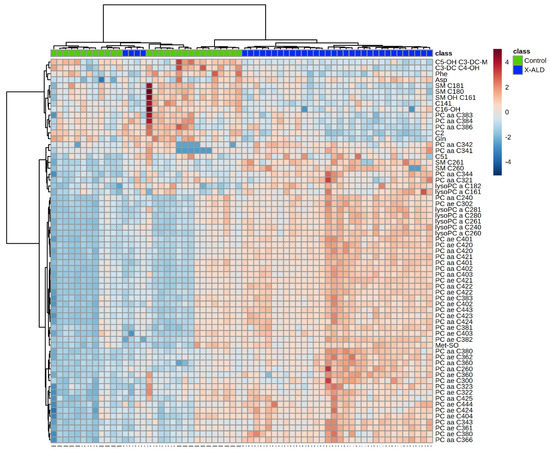 Metabolites 11 00347 g0a2