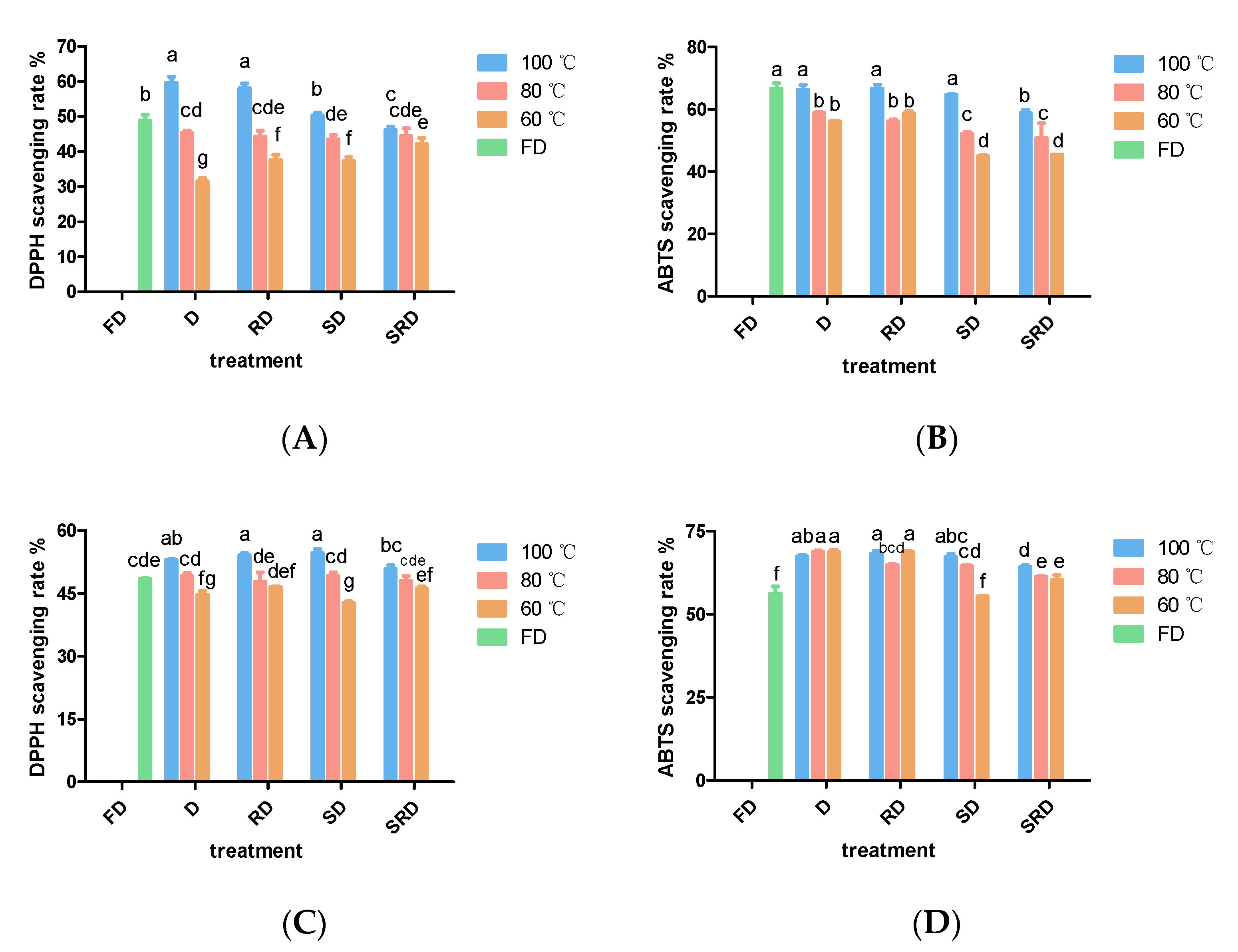 Metabolites 11 00351 g002